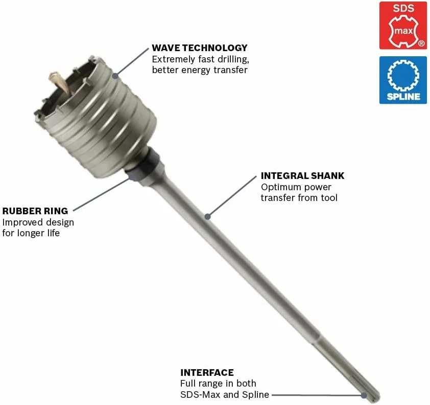 مته کرگیری چکش چرخشی SDS-max بوش مدل HC8540، سایز 3-9/16 اینچ در 12 اینچ، خاکستری مته کرگیری چکش چرخشی SDS-max بوش مدل HC8540، سایز 3-9/16 اینچ در 12 اینچ، خاکستری