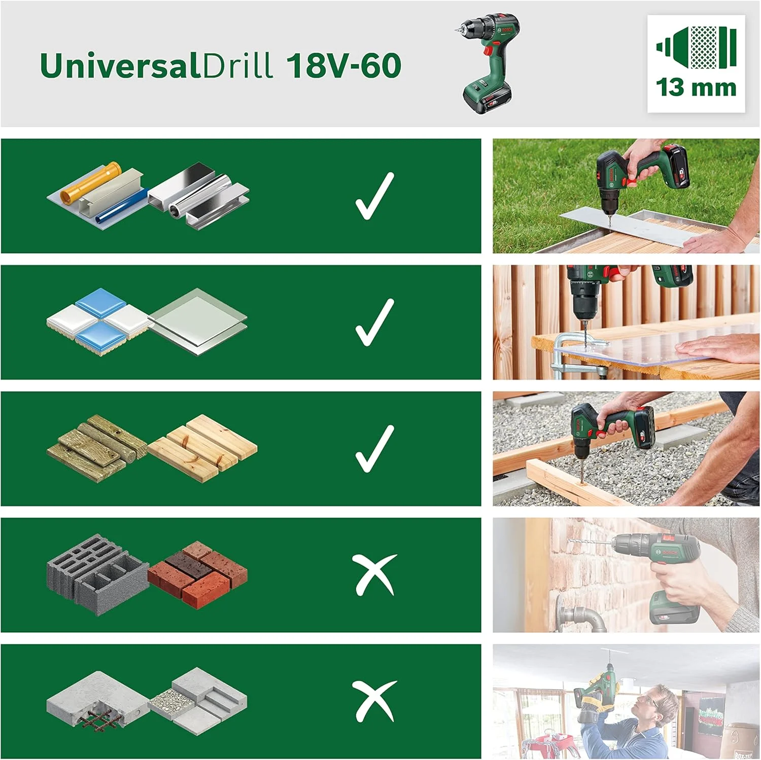 دریل پیچ گوشتی شارژی بوش مدل UniversalDrill 18V-60 06039D7001، دریل پیچ گوشتی شارژی 18 ولت 2.0 آمپر