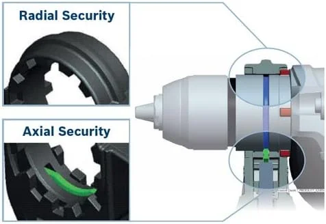 دریل ضربه ای سیمی بوش پروفشنال مدل GSB 16 RE (240 ولت، 750 وات، شامل سه نظام اتوماتیک 13 میلی متر، دسته کمکی، میله عمق سنج 210 میلی متر، در جعبه حمل)