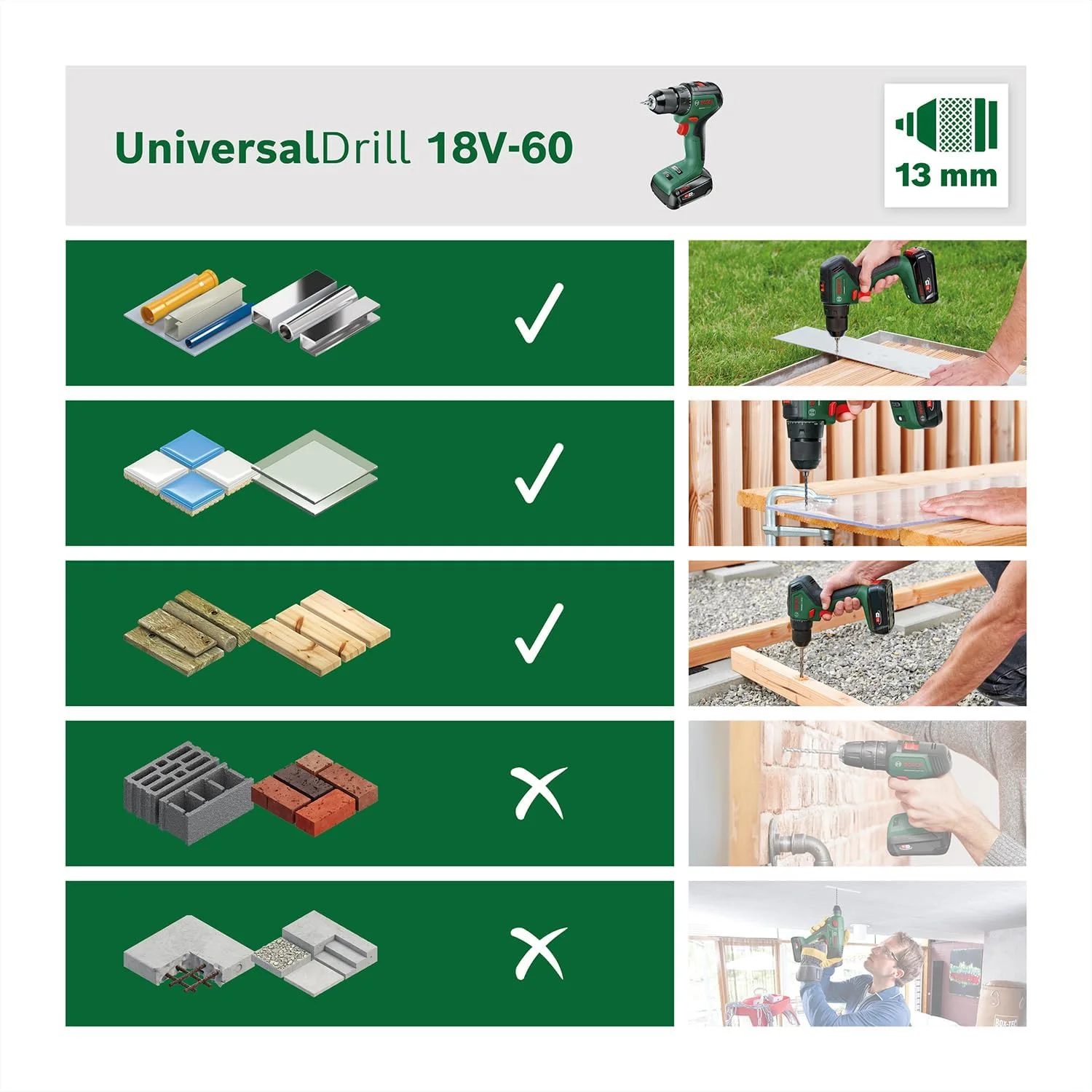 دریل پیچ گوشتی شارژی خانگی و باغی بوش UniversalDrill 18V-60 (2 باتری، سیستم 18 ولت، در جعبه) مشکی