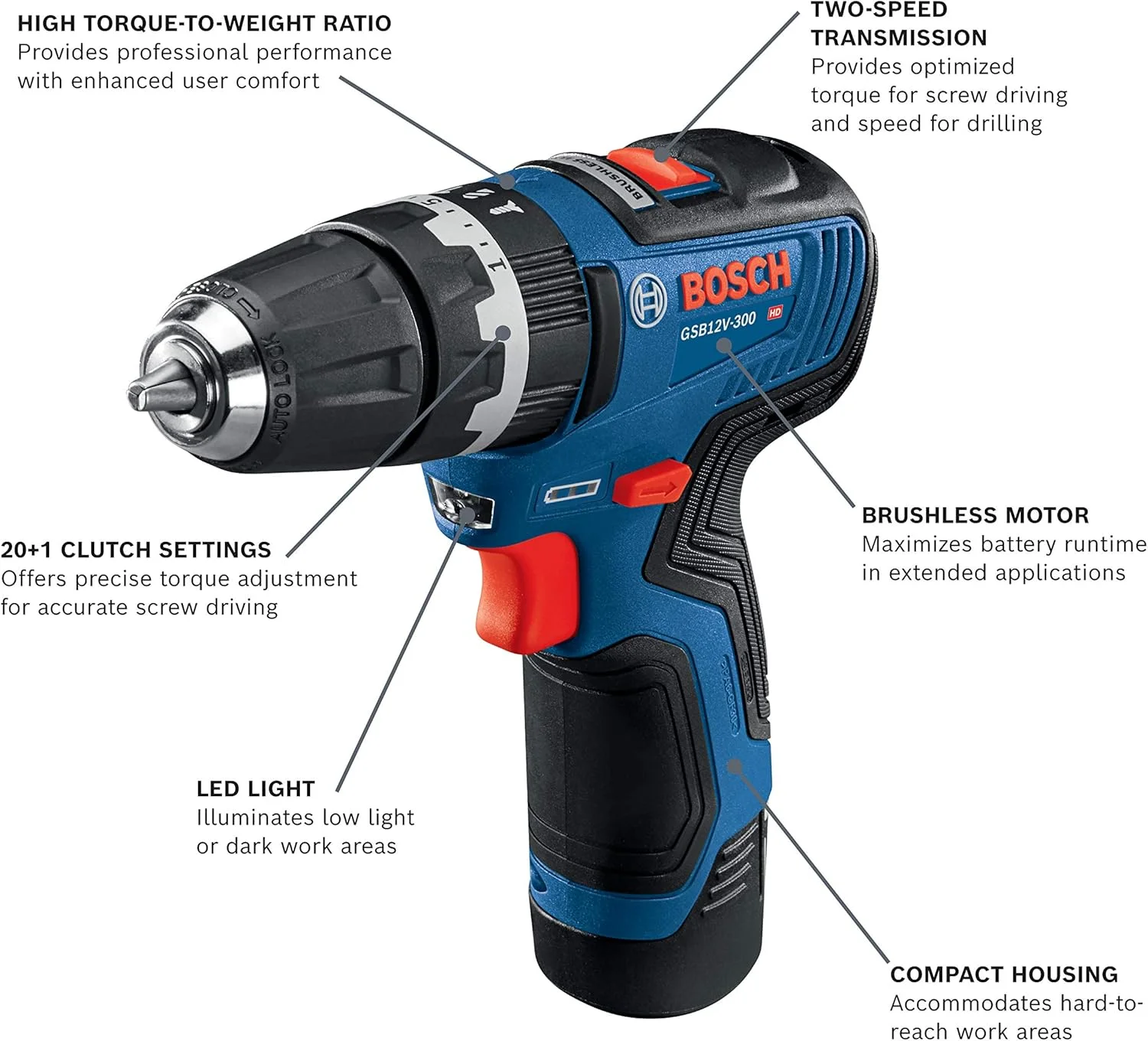 دریل/پیچ گوشتی چکشی براشلس بوش مدل GSB12V-300B22 با ولتاژ 12 ولت مجهز به دو عدد باتری 2.0 آمپر