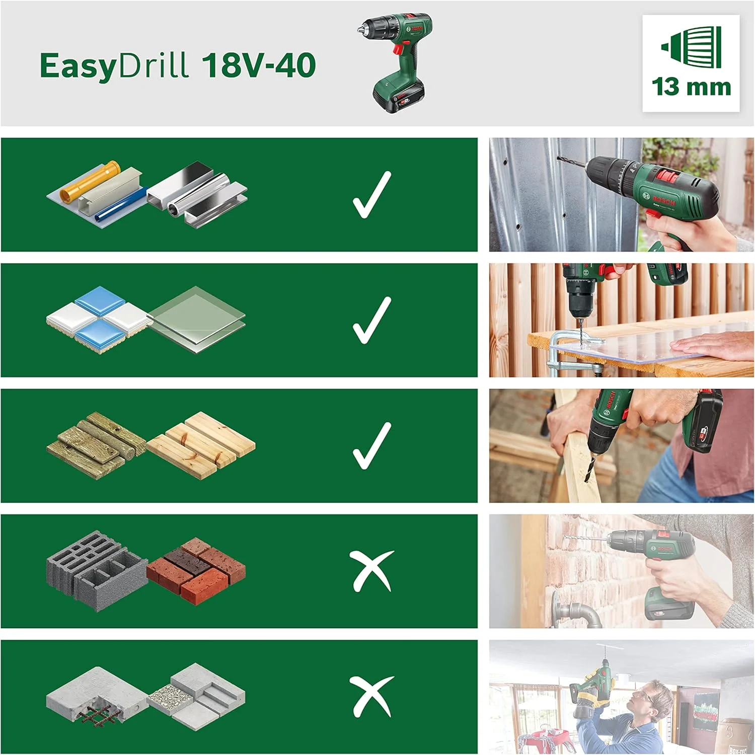 دریل پیچ گوشتی شارژی بوش مدل EasyDrill 18V-40 (بدون باتری، سیستم 18 ولت، در بسته بندی کارتنی) دریل پیچ گوشتی شارژی بوش مدل EasyDrill 18V-40 (بدون باتری، سیستم 18 ولت، در بسته بندی کارتنی)