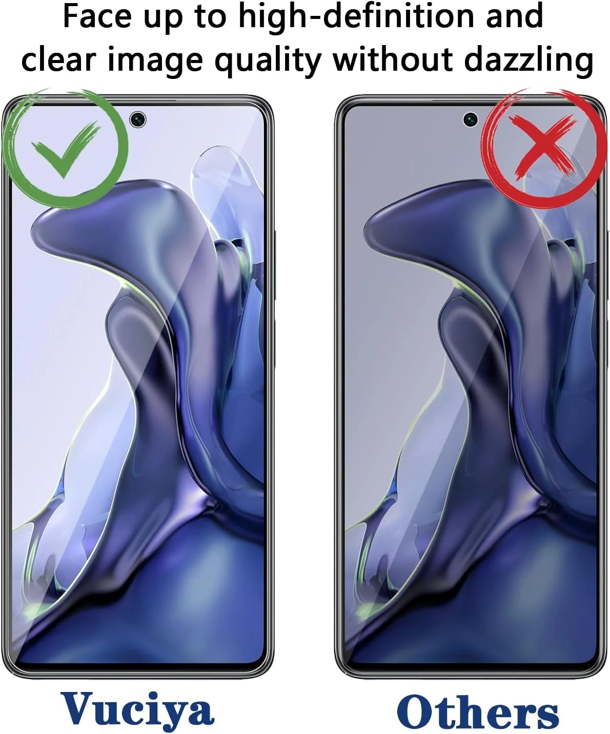 محافظ صفحه نمایش حریم خصوصی Vuciya بسته 2 عددی برای شیائومی 11T / شیائومی 11T Pro شیشه حرارت دیده، سختی 9H، بدون حباب، ضد اثر انگشت، ضد خش، HD