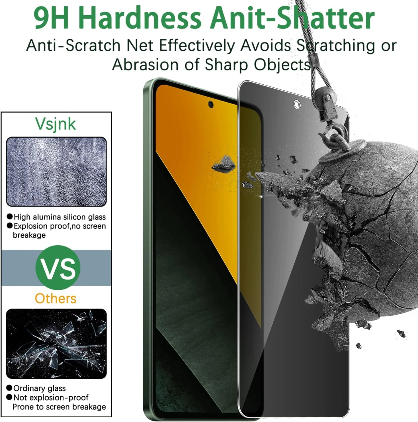 محافظ صفحه نمایش حریم خصوصی Vsjnk سازگار با گوشی Xiaomi POCO M7 Pro 5G، 3 عدد فیلم محافظ ضد اثر انگشت ضد خش ضد حباب سختی 9H