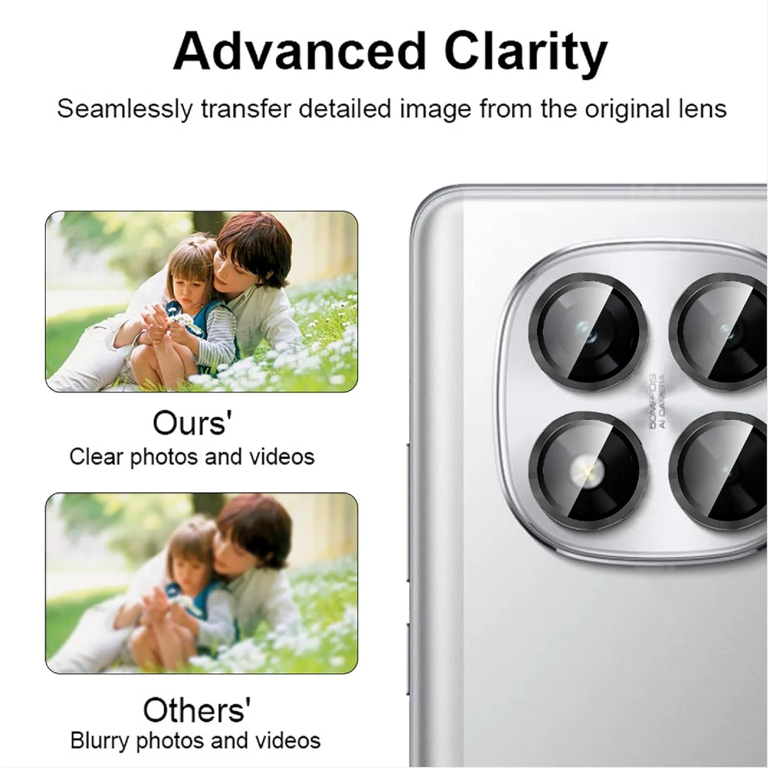 محافظ دوربین کامل ژیوپوی سازگار با شیائومی پوکو X7، [محافظت دوگانه] حلقه فلزی + شیشه محافظ، محافظت از دوربین - مشکی