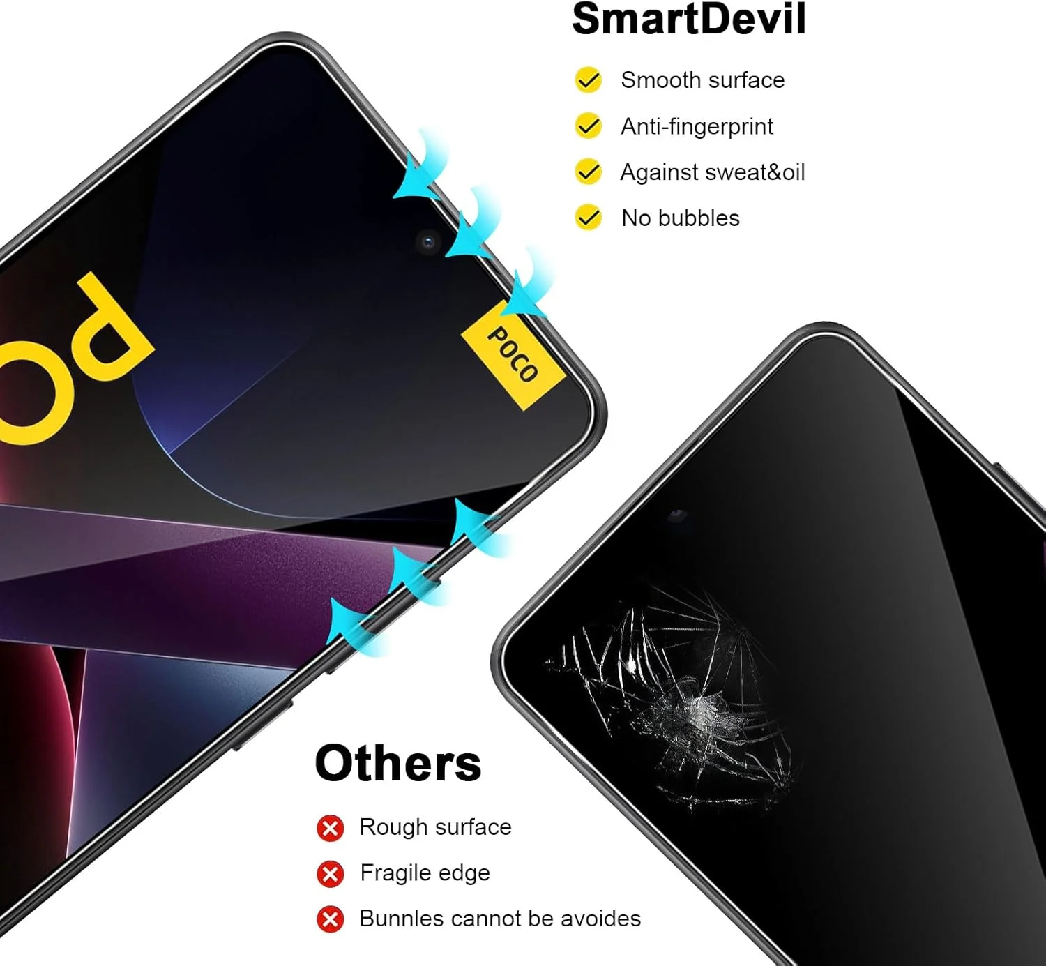 محافظ صفحه نمایش شیشه ای حرارت دیده TUTUO [بسته 2+2] سازگار با گوشی شیائومی POCO X7 Pro 5G + محافظ لنز دوربین، [ضد خش] [بدون حباب] شفاف HD با سختی 9H