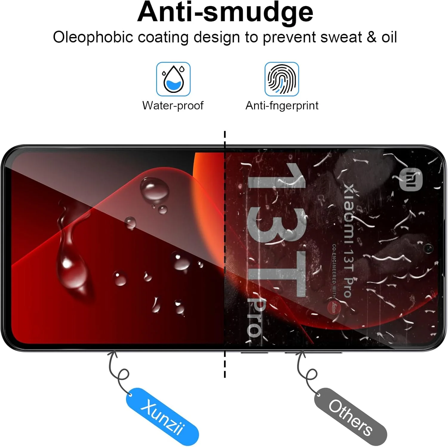 محافظ صفحه نمایش حریم خصوصی شیشه ای تمپرد Xunzii برای شیائومی 13T/13T Pro، محافظ صفحه نمایش حریم خصوصی با سختی 9H [بسته 3 عددی]، پوشش کامل ضد جاسوسی، محافظ شیشه ای تمپرد بدون حباب