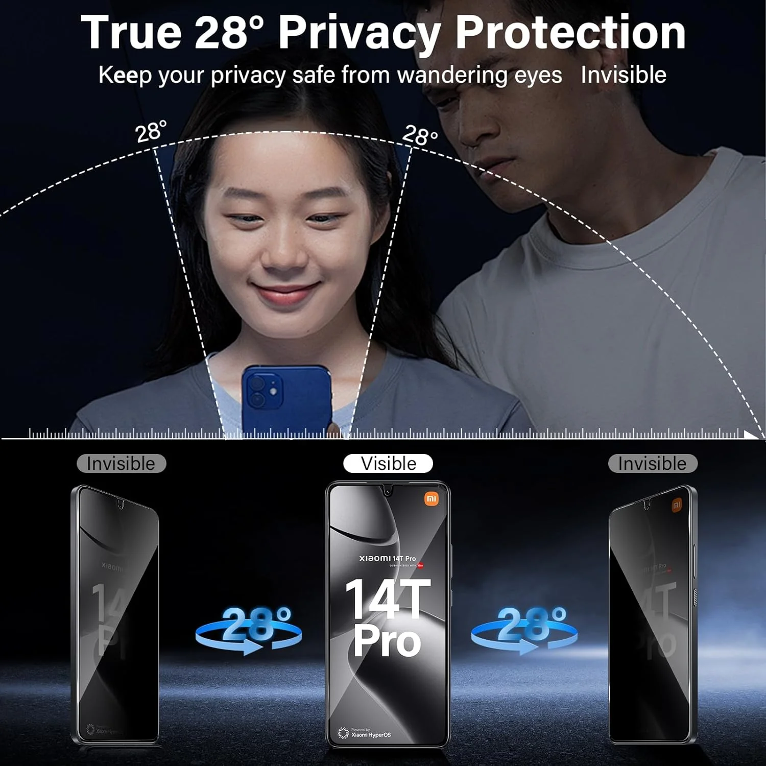 محافظ صفحه نمایش حریم خصوصی Funrae برای شیائومی Mi 14T Pro 5G، شیشه حرارت دیده با محافظ دوربین HD [2+2 تکه]، محافظ صفحه نمایش حریم خصوصی ضد جاسوسی، سختی 9H، ضد خش، ضد