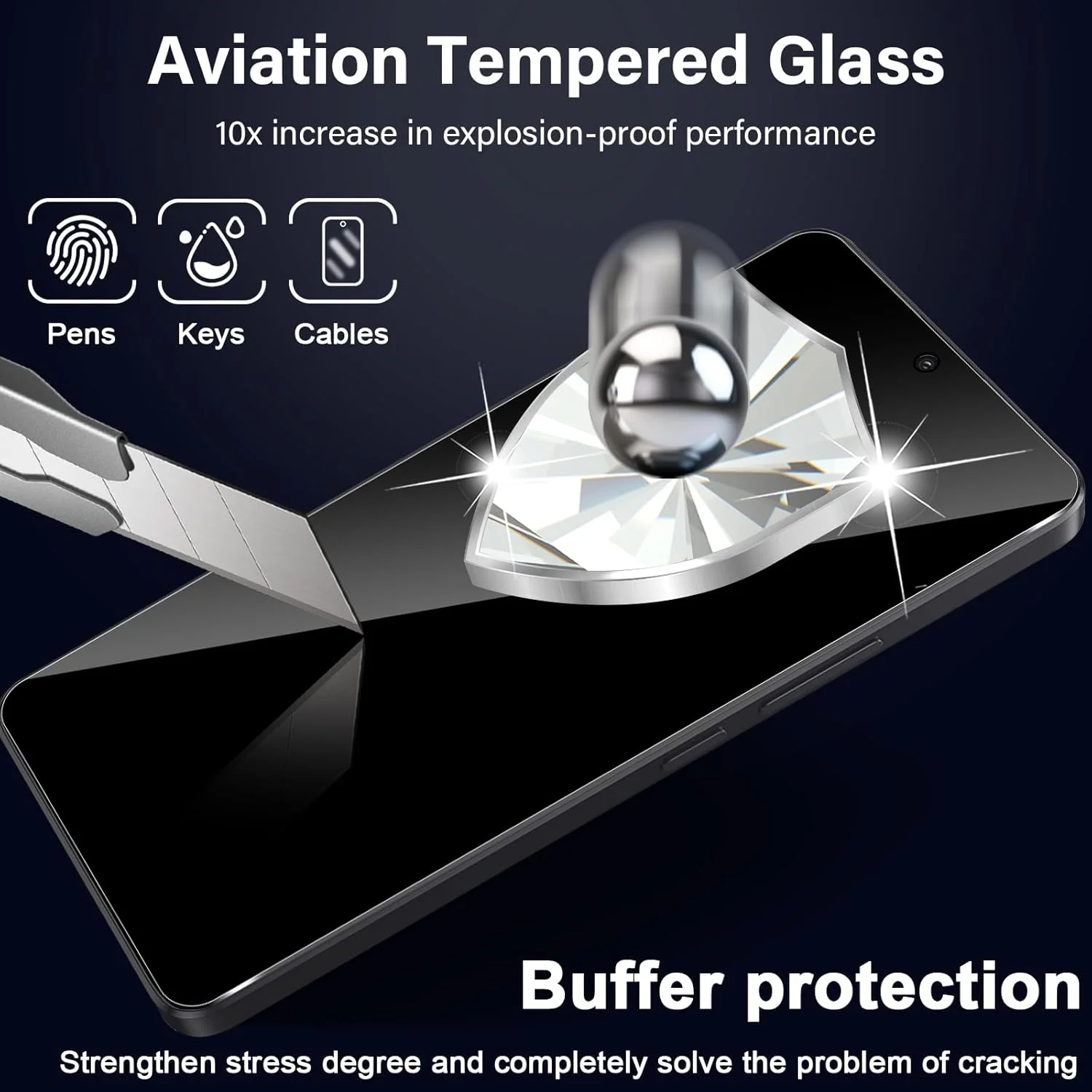 محافظ صفحه نمایش حریم خصوصی شیشه ای Funrae برای شیائومی Redmi Note 13/Xiaomi Redmi Note 13 Pro 4G/5G، بسته 2 عددی، سختی 9H، ضد جاسوسی، پوشش کامل، ضد جاسوسی، بدون حباب