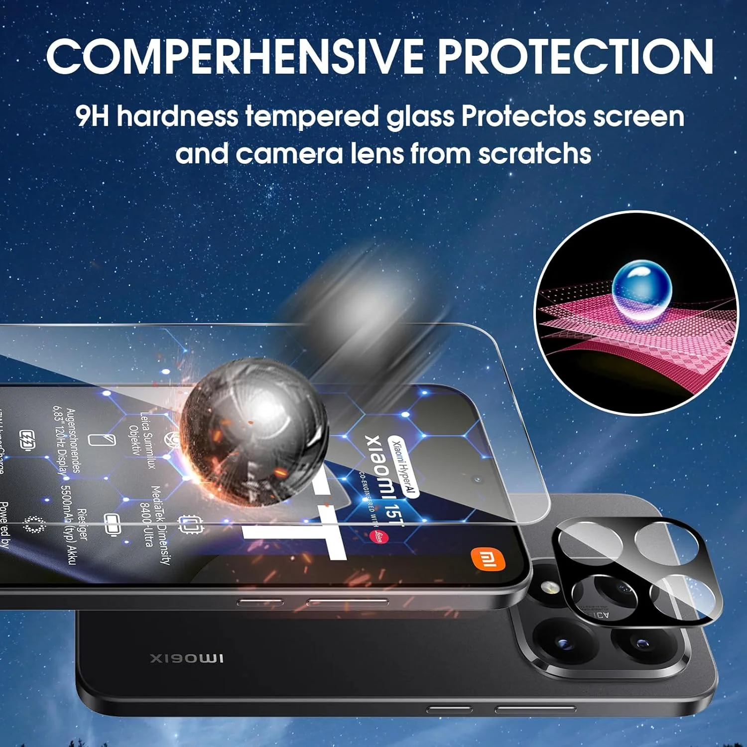 محافظ صفحه نمایش شیشه ای حرارت دیده Lutree برای شیائومی 15T/15T Pro، بسته 2 عددی + 2 شیشه محافظ + فیلم محافظ دوربین (مشکی)، ضد خش سختی 9H، فیلم محافظ صفحه نمایش HD بدون حباب