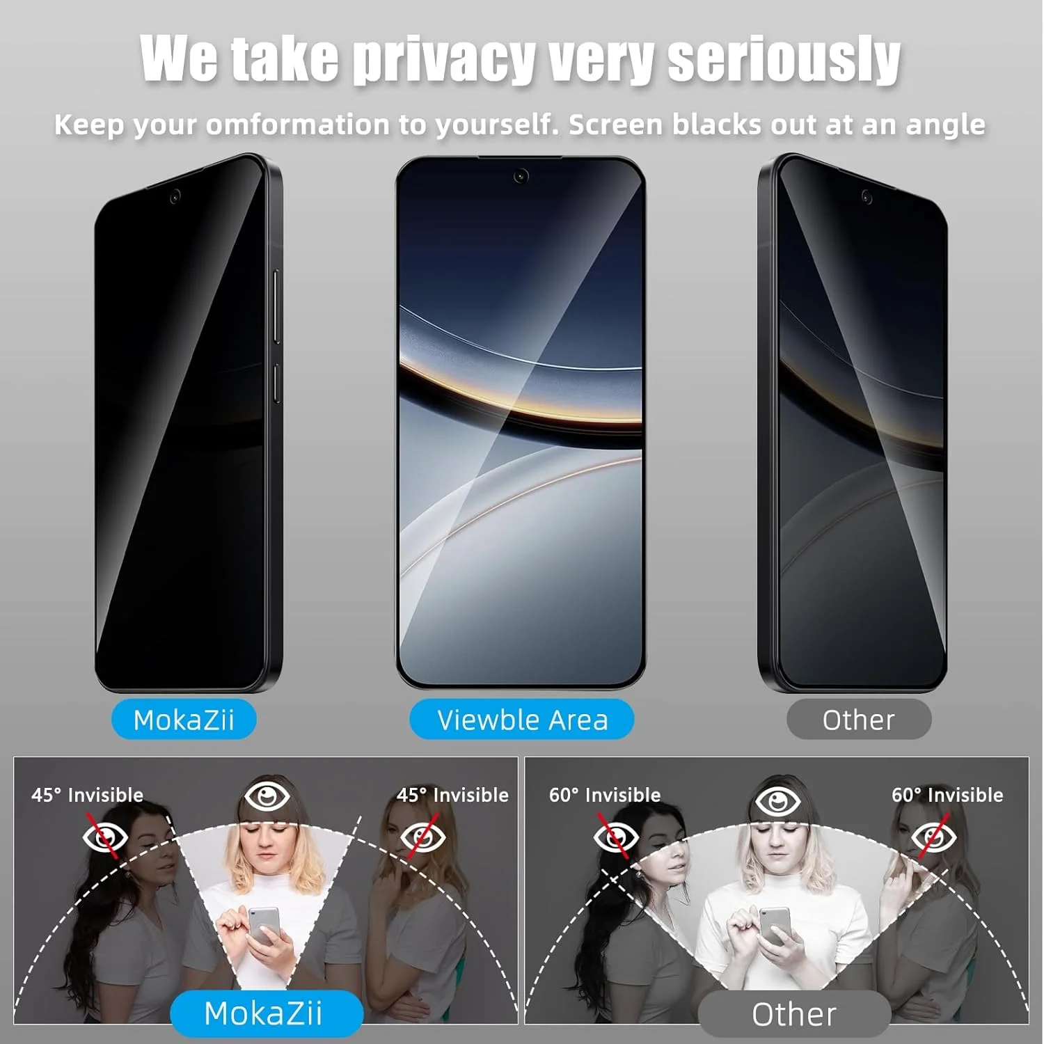 محافظ صفحه نمایش حریم خصوصی MokaZii سازگار با Xiaomi Poco F7 5G، بسته 2 عددی + 2 عدد محافظ لنز دوربین شیشه ای ضد جاسوسی، محافظ شیشه ای سخت با سختی 9H مقاوم در برابر خراش