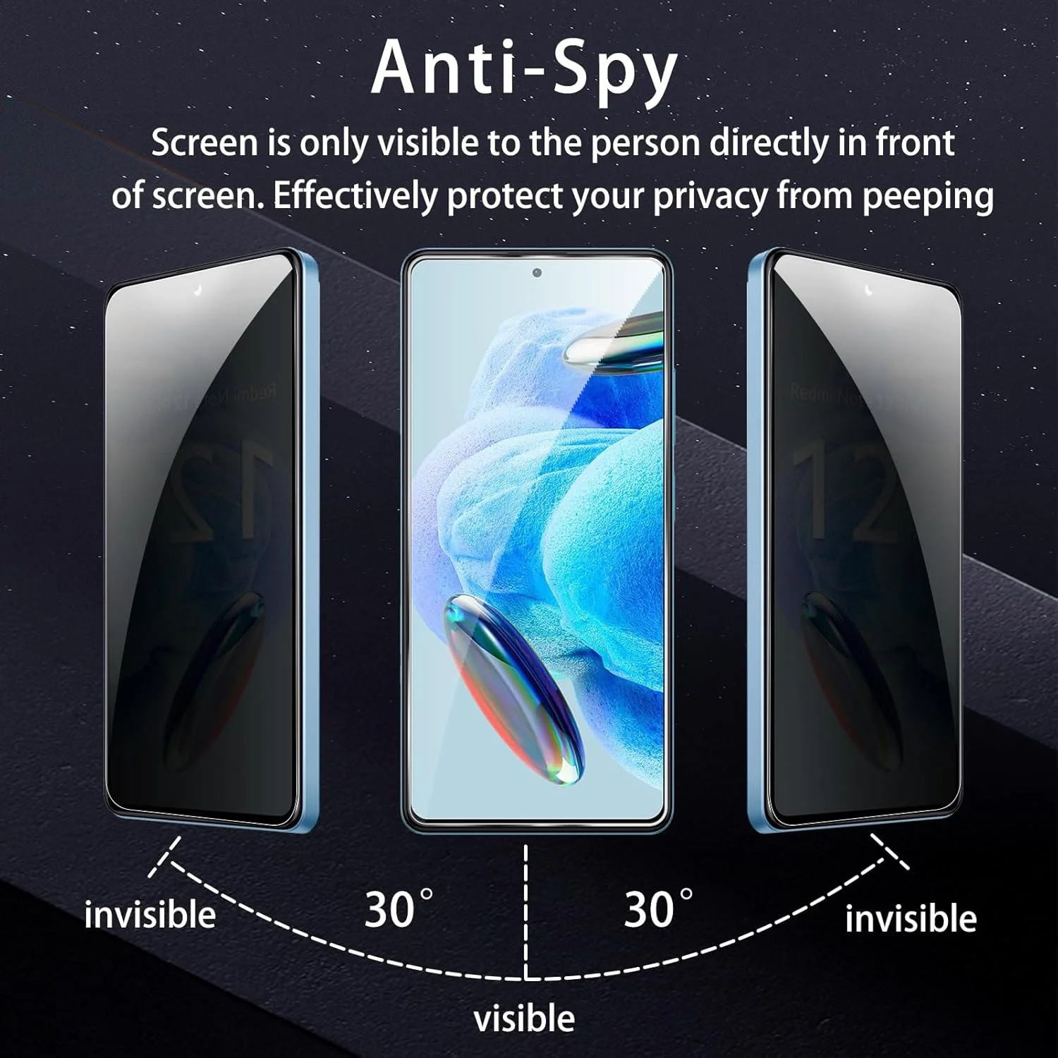 [بسته 2+2 عددی] محافظ صفحه نمایش حریم خصوصی برای گوشی شیائومی Redmi Note 12 Pro، فیلم شیشه ای حرارت دیده ضد جاسوسی، تشخیص اثر انگشت، سختی 9H، ضد خش، ضد اثر انگشت