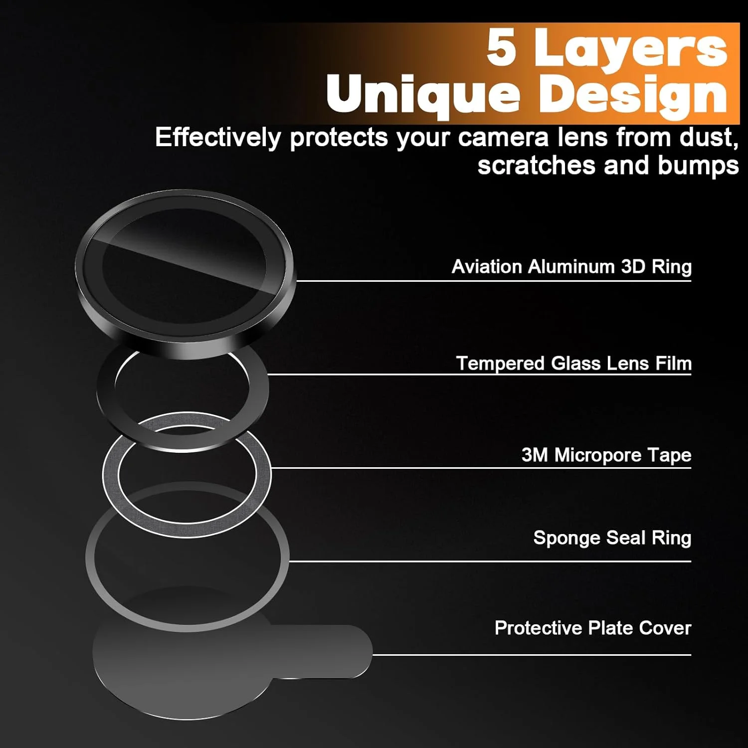 محافظ لنز دوربین Locofun برای گوشی شیائومی 14T Pro 5G، شیشه حرارت دیده، سختی 9H، فیلم محافظ لنز دوربین تکی، ضد خش، حلقه تکی ساخته شده از فلز - مشکی