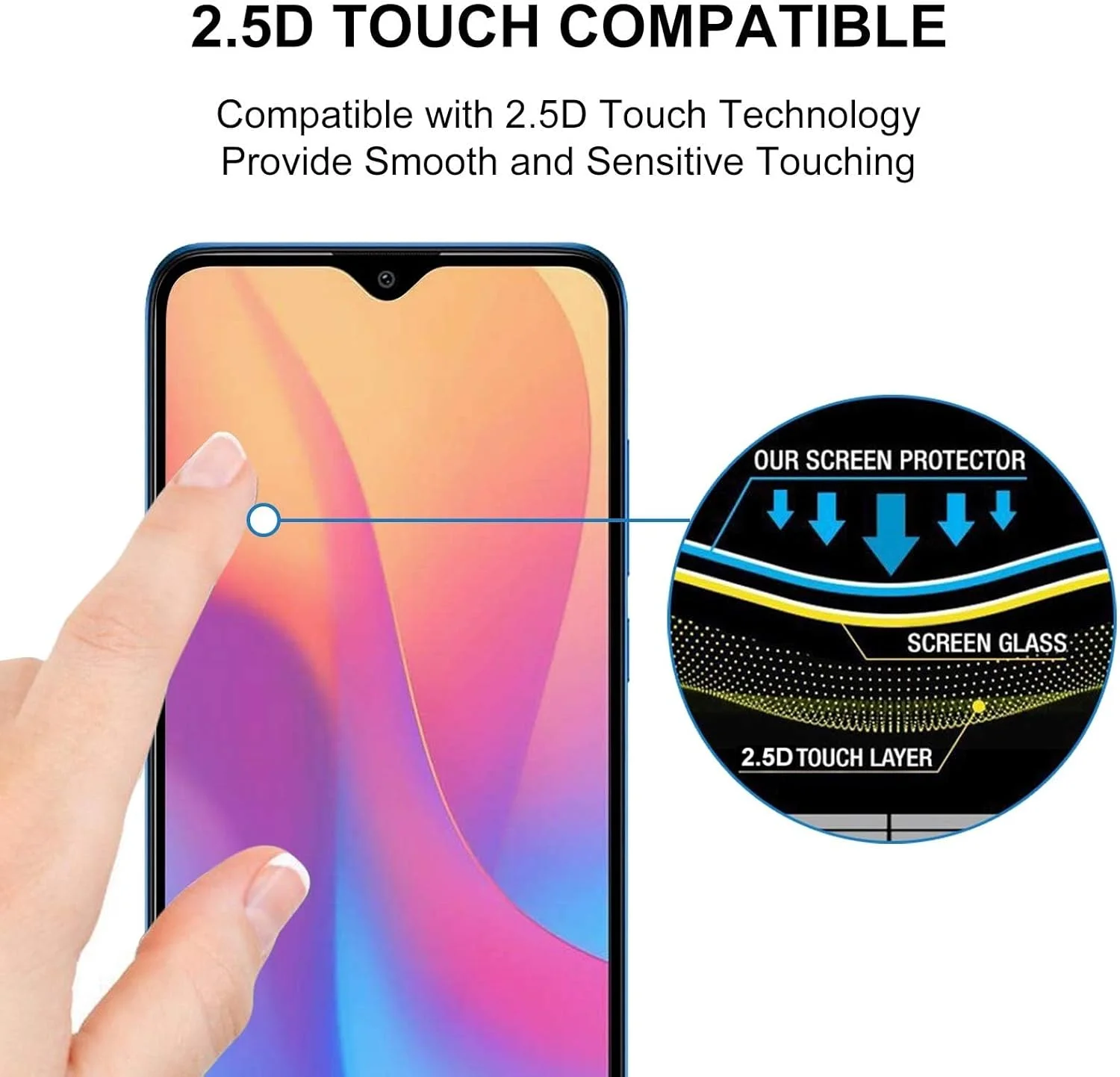 محافظ صفحه نمایش شیشه ای تمپرد فول چسب مناسب برای گوشی موبایل شیائومی Redmi 8A Dual بسته 25 عددی