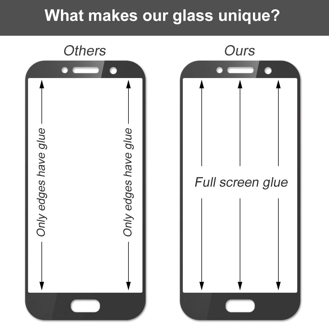 محافظ صفحه نمایش سه بعدی به روز شده E-Hamii برای شیائومی Redmi 5 Plus (مشکی) پوشش کامل صفحه نمایش، مقاوم در برابر اثر انگشت و ضد انفجار، ضد خش 9H