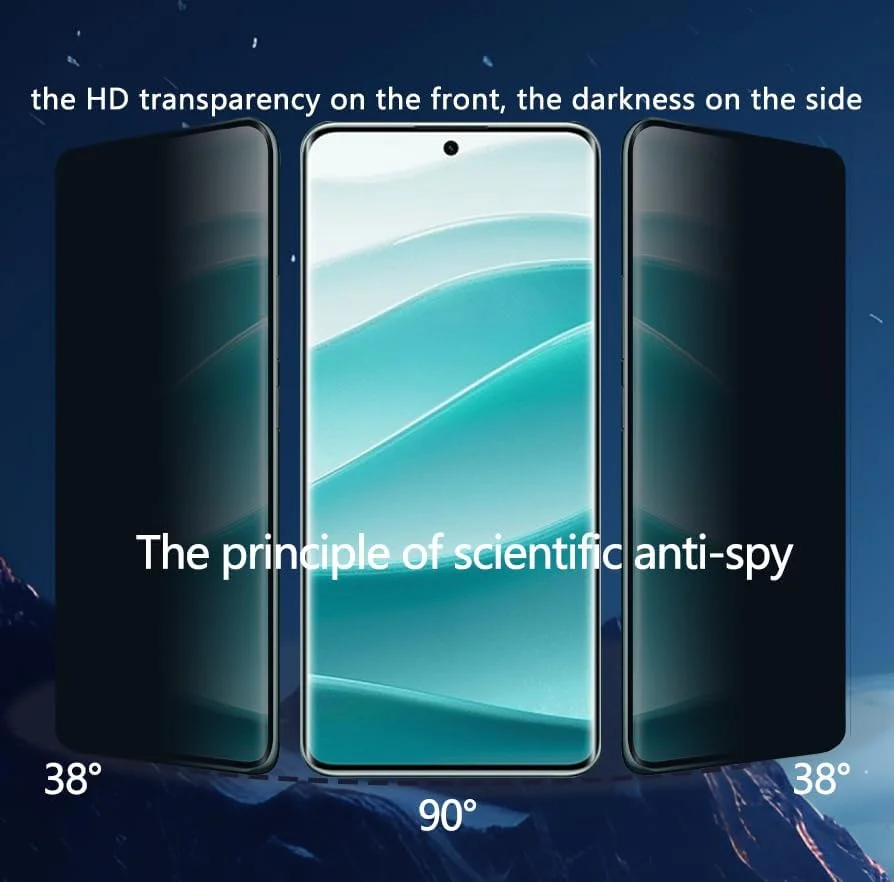 محافظ صفحه نمایش حریم خصوصی Teenrpov برای شیائومی Redmi Note 14 Pro Plus، 1 عدد محافظ صفحه نمایش نرم TPU سازگار با شیائومی Redmi Note 14 Pro Plus [بدون شیشه حرارت دیده]