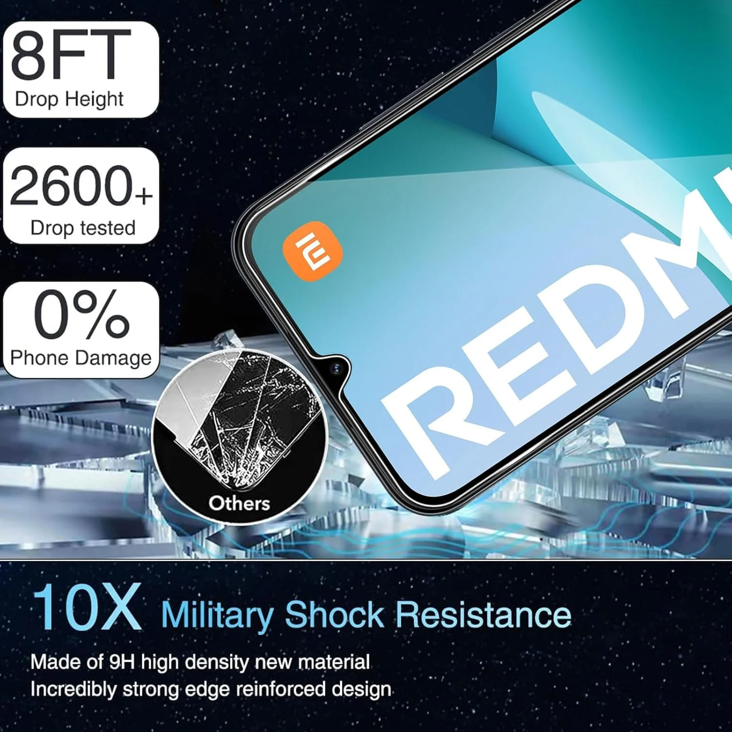 محافظ صفحه نمایش TUTUO سازگار با شیائومی Redmi 15C 4G / 5G، بسته 2 عددی شیشه حرارت دیده + 1 مجموعه محافظ لنز دوربین، [ضد خش] [بدون حباب] شفاف HD سختی 9H فیلم شیشه حرارت دیده