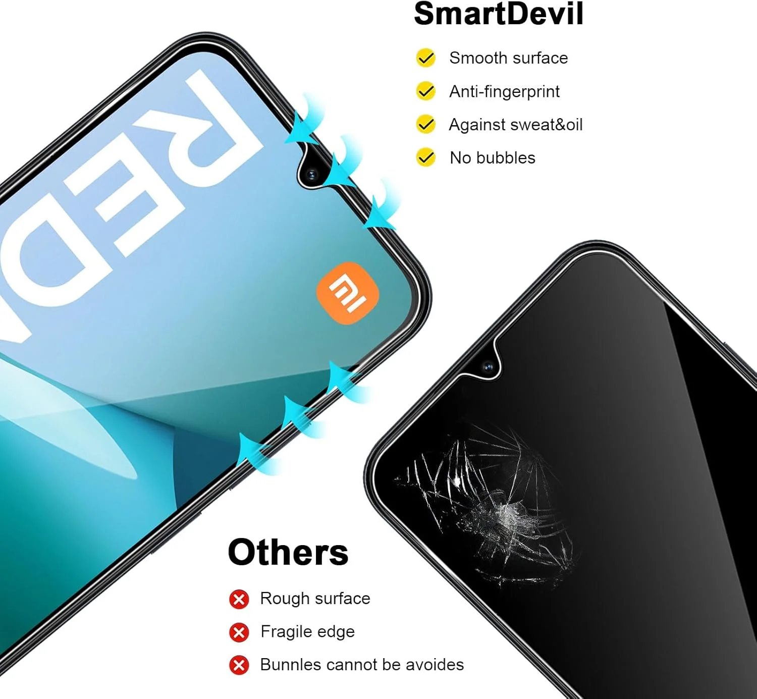 محافظ صفحه نمایش TUTUO سازگار با شیائومی Redmi 15C 4G / 5G، بسته 2 عددی شیشه حرارت دیده + 1 مجموعه محافظ لنز دوربین، [ضد خش] [بدون حباب] شفاف HD سختی 9H فیلم شیشه حرارت دیده