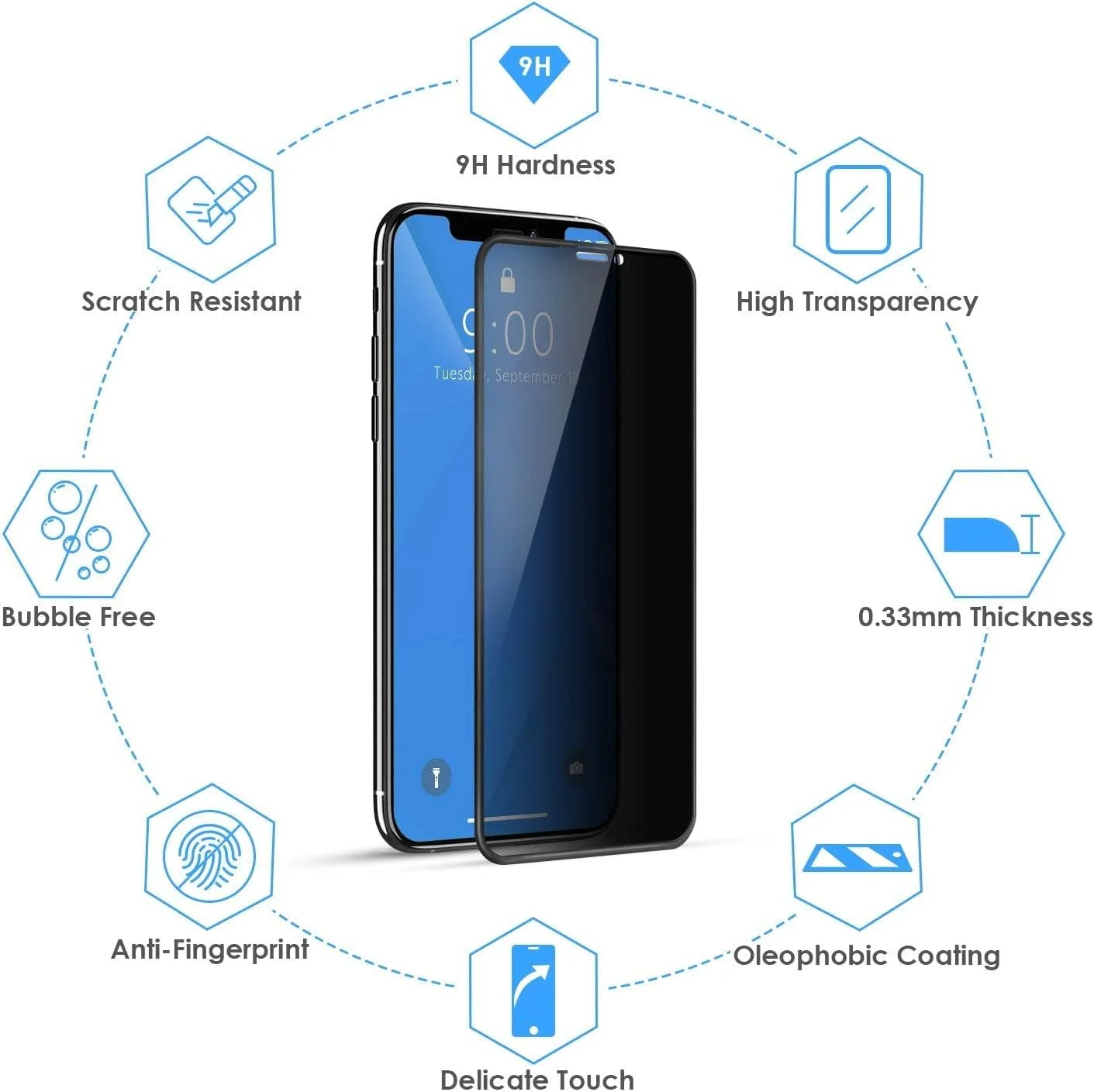 محافظ صفحه نمایش حریم خصوصی Sewutoyu [بسته 2 عددی] سازگار با Xiaomi 13 Ultra، محافظ صفحه نمایش شیشه ای حرارت دیده حریم خصوصی پوشش کامل ضد جاسوسی