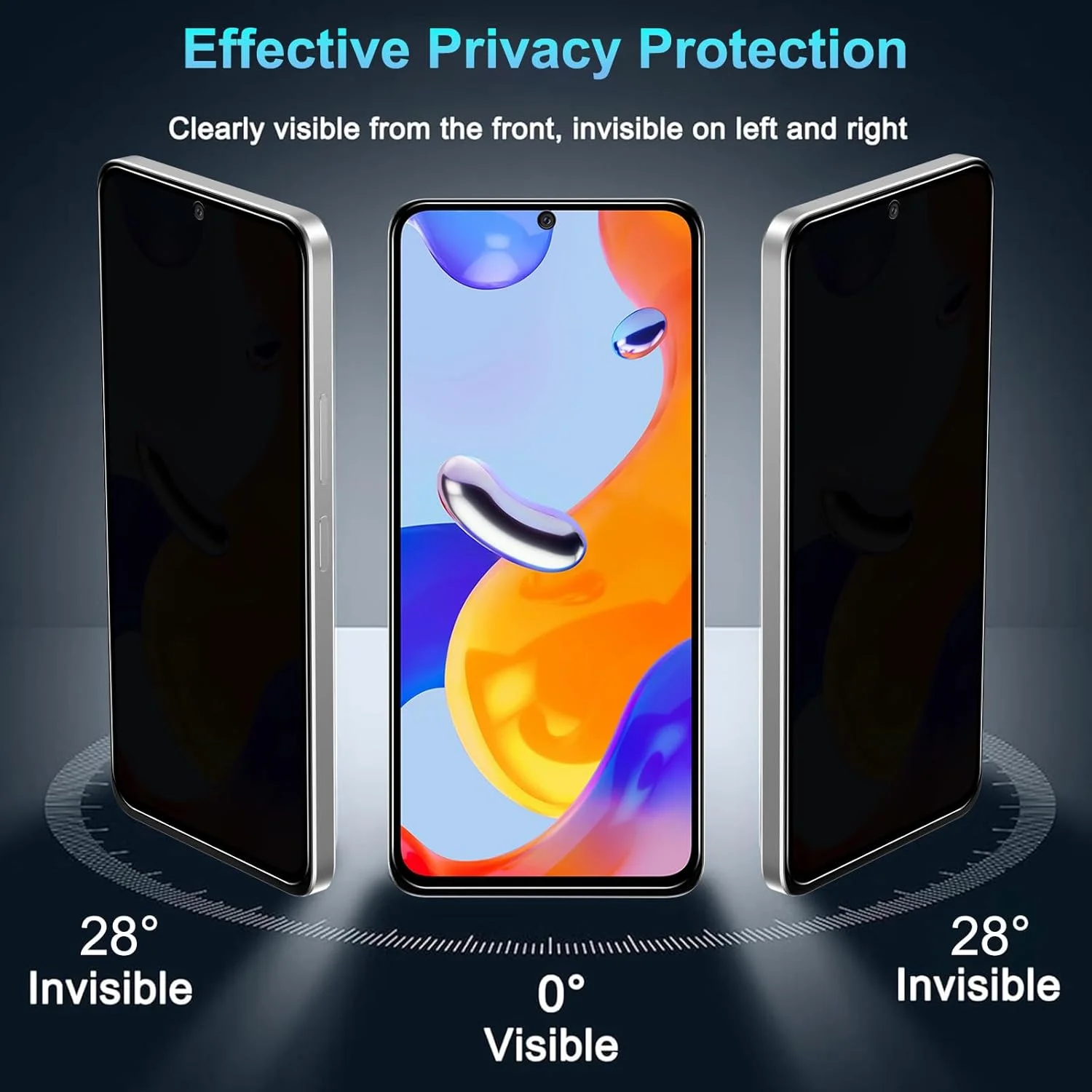 محافظ صفحه نمایش حریم خصوصی Coiwxmoi برای شیائومی Redmi Note 11 Pro، محافظ صفحه نمایش شیشه ای حرارت دیده ضد جاسوسی، سختی 9H، ضد خش، بدون حباب، HD ضد جاسوسی، محافظ صفحه نمایش شیشه ای حرارت دیده حریم خصوصی