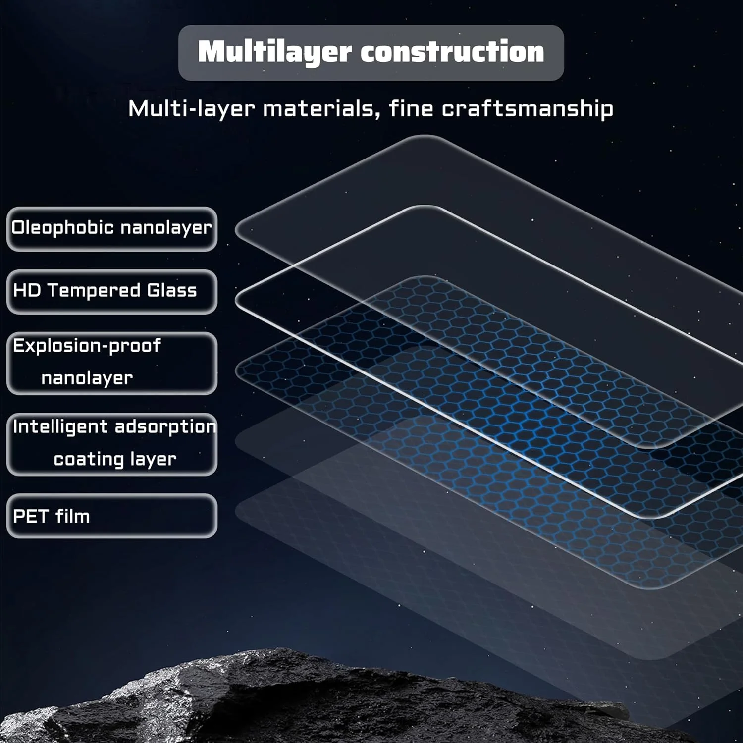 Lemxiee Screen Protector for Xiaomi 14 Tempered Glass [Pack of 2 + 2] Camera Protection + HD 9H Hardness Screen Protector Film Screen Protector for Xiaomi 14