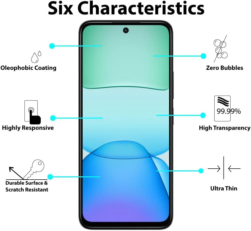 محافظ صفحه نمایش Al-HuTrusHi سازگار با شیائومی Redmi 13 / Redmi 13x / Redmi Note 13R، شیشه حرارت دیده [ضد تابش نور] [پوشش کامل HD] [نصب آسان] [حساس به لمس]