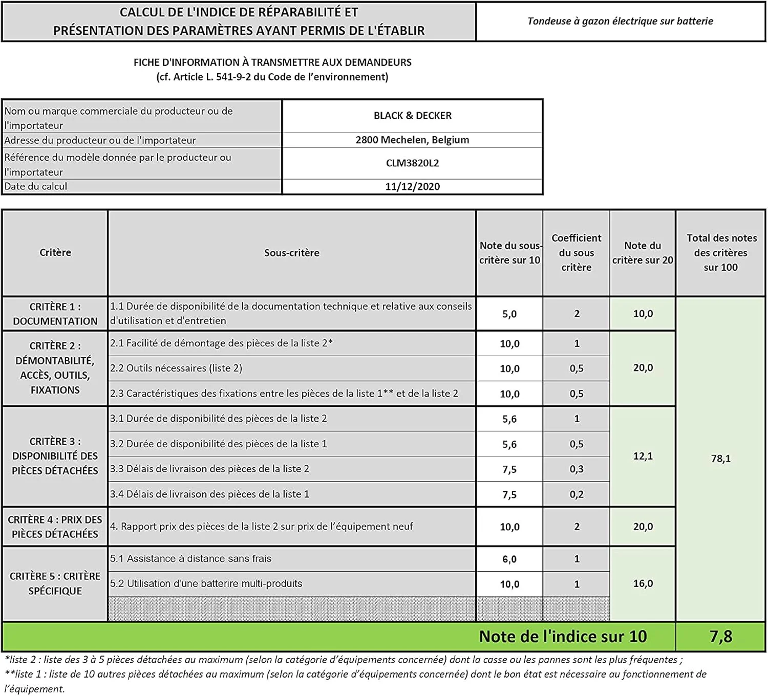 ماشین چمن زنی لیتیوم یونی بی سیم 36 ولت بلک اند دکر 38 سانتی متر شامل دو باتری 2.0 آمپر ساعت با مخزن جمع آوری چمن 35 لیتری مدل CLM3820L2