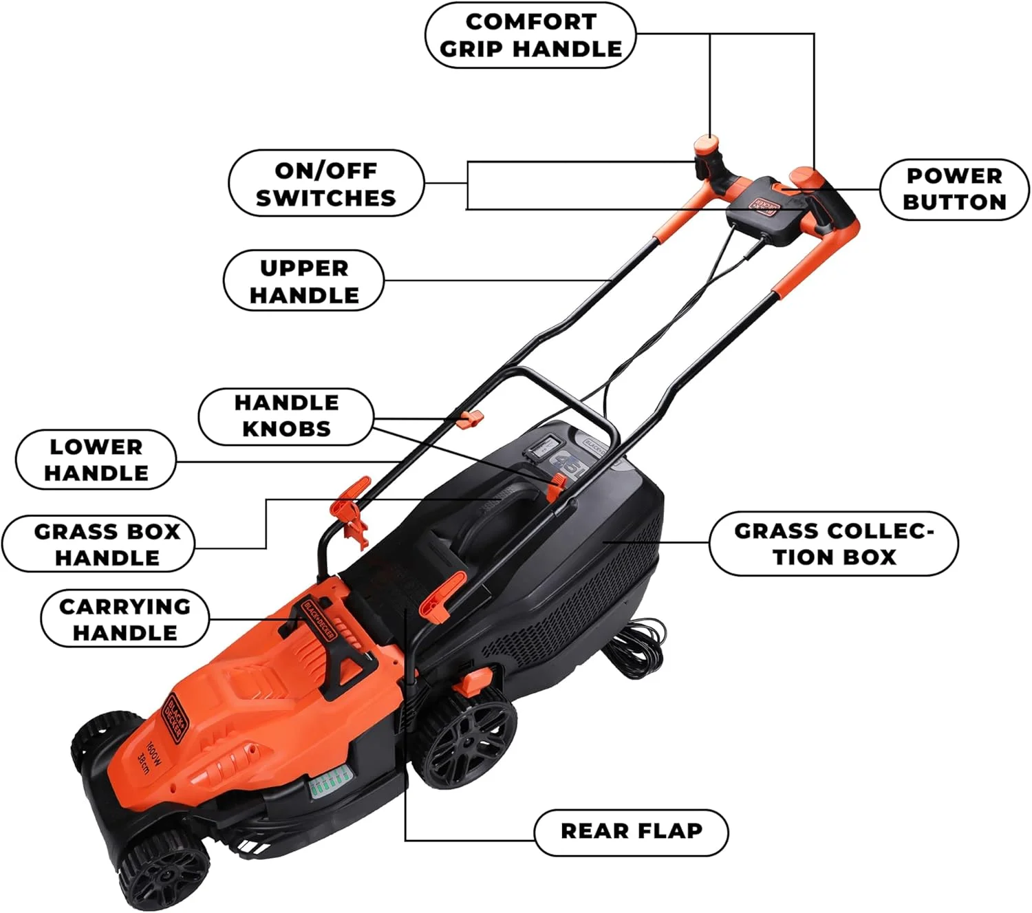 علف زن برقی بلک اند دکر 1600 وات 38 سانتی متری با دسته دوچرخه ای، Bemw471Bh-GB علف زن برقی بلک اند دکر 1600 وات 38 سانتی متری با دسته دوچرخه ای، Bemw471Bh-GB