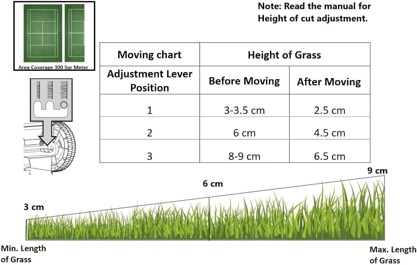 علف زن برقی بلک اند دکر 1600 وات 38 سانتی متری با دسته دوچرخه ای، Bemw471Bh-GB علف زن برقی بلک اند دکر 1600 وات 38 سانتی متری با دسته دوچرخه ای، Bemw471Bh-GB