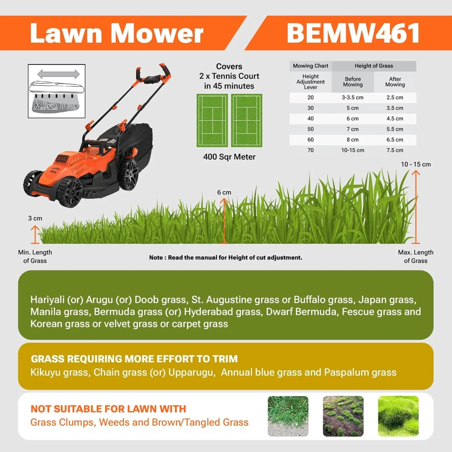 علف زن برقی بلک اند دکر 1400 وات 34 سانتی متری با دسته دوچرخه ای برای چمن و باغ، نارنجی/مشکی - مدل BEMW461BH-GB