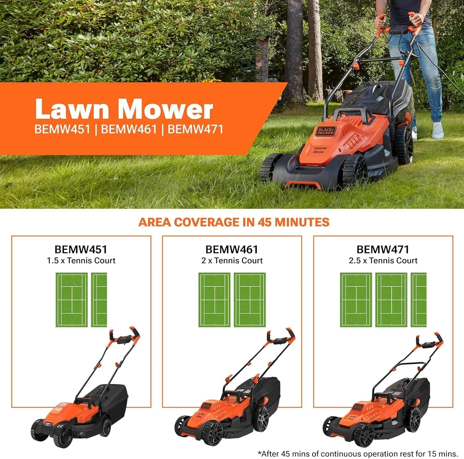 علف زن برقی بلک اند دکر 1600 وات 38 سانتی متری با دسته دوچرخه ای، Bemw471Bh-GB علف زن برقی بلک اند دکر 1600 وات 38 سانتی متری با دسته دوچرخه ای، Bemw471Bh-GB