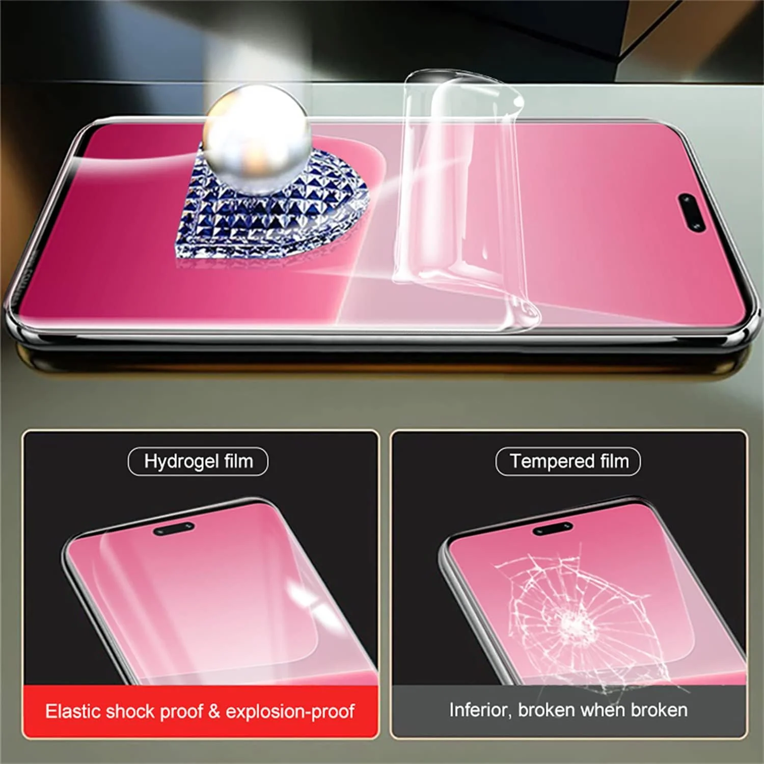 TMahhbid [2 Pcs] Hydrogel Screen Protector Films for Xiaomi 15 Ultra/Xiaomi 15 Pro, [HD] Transparent Soft TPU Protective Film [No Tempered Glass]