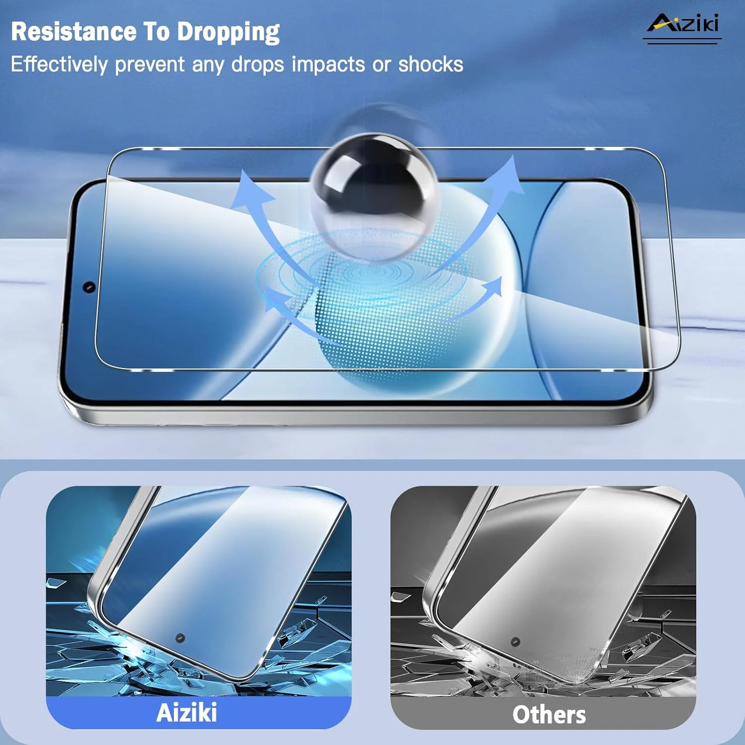 آیزیکی [2 عدد محافظ صفحه نمایش شیشه ای تمپر شده برای شیائومی ردمی نوت 15 پرو 5G، شفاف HD، ضد خش، ضد اثر انگشت، پوشش کامل صفحه نمایش با سختی 9H برای شیائومی ردمی نوت 15 پرو 5G]