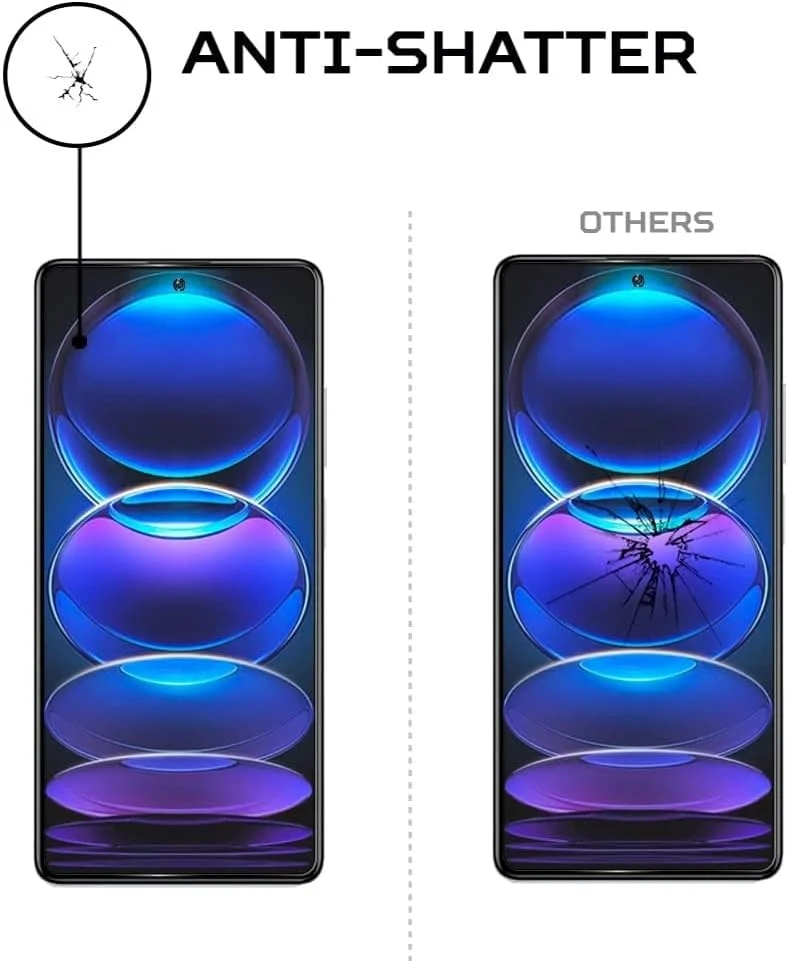 محافظ صفحه نمایش شیشه ای تمپرد ضد خش 9H HD فیلم محافظ گوشی Muzz Xiaomi Redmi Note 12 Pro برای Redmi Note 12 Pro 5G شفاف محافظ صفحه نمایش شیشه ای تمپرد ضد خش 9H HD فیلم محافظ گوشی Muzz Xiaomi Redmi Note 12 Pro برای Redmi Note 12 Pro 5G شفاف