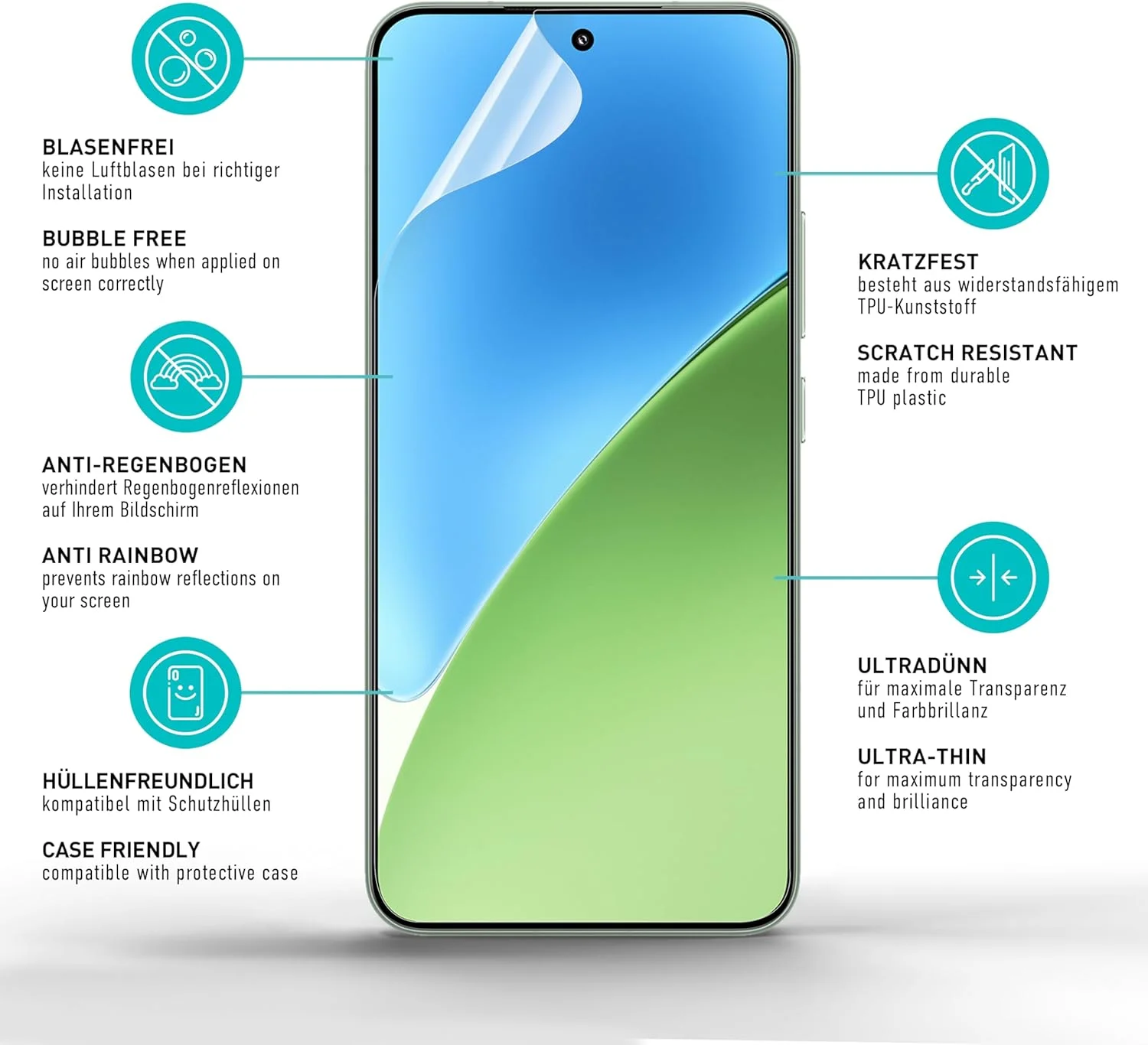 محافظ صفحه نمایش TPU اسمارتک [2 عدد، شفاف] برای شیائومی 15 5G، پوشش کامل صفحه نمایش، نصب بدون حباب، محافظت در برابر اثر انگشت