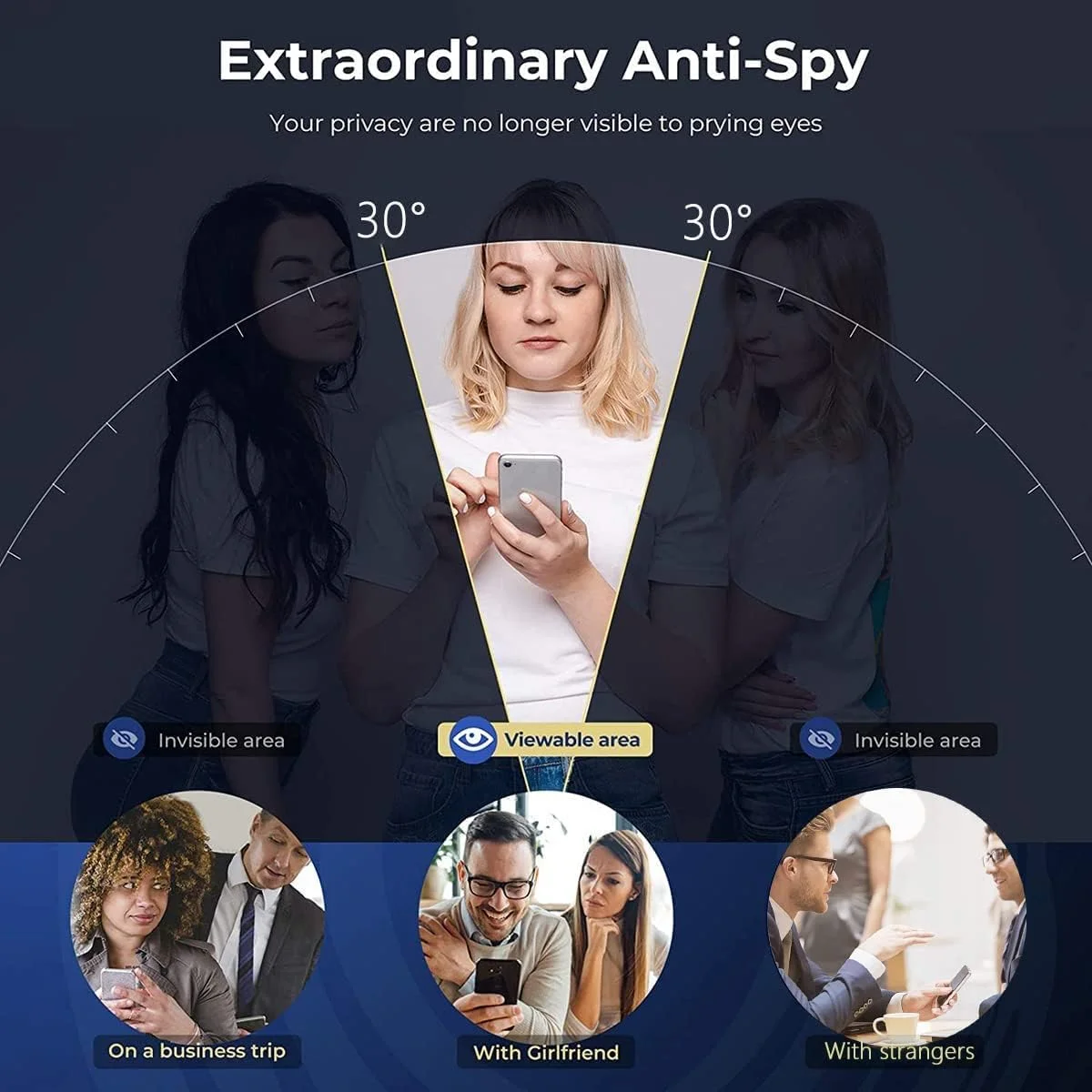 محافظ صفحه نمایش حریم خصوصی شیائومی Poco X4 Pro، فیلم شیشه ای حرارت دیده ضد جاسوسی، سختی 9H، مقاوم در برابر خراش، محافظ صفحه نمایش شیشه ای حرارت دیده ضد جاسوسی بدون حباب برای شیائومی Poco X4 Pro 5G
