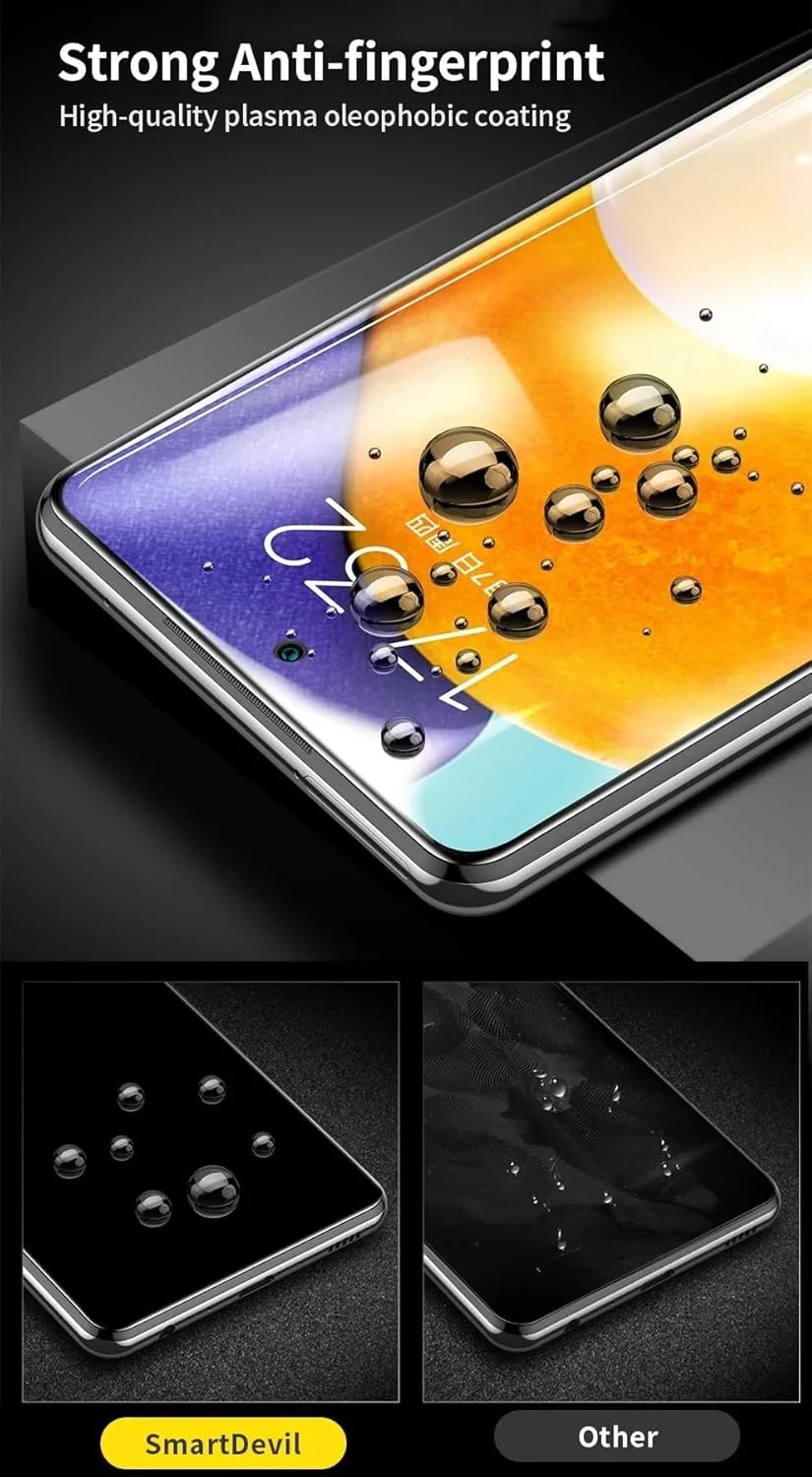 محافظ صفحه نمایش شیشه ای حرارت دیده Zubitech برای شیائومی Redmi Note 13 پوشش کامل، سختی 9H، ضد اثر انگشت، ضد خش، شفافیت HD برای Redmi Note 13 (1)