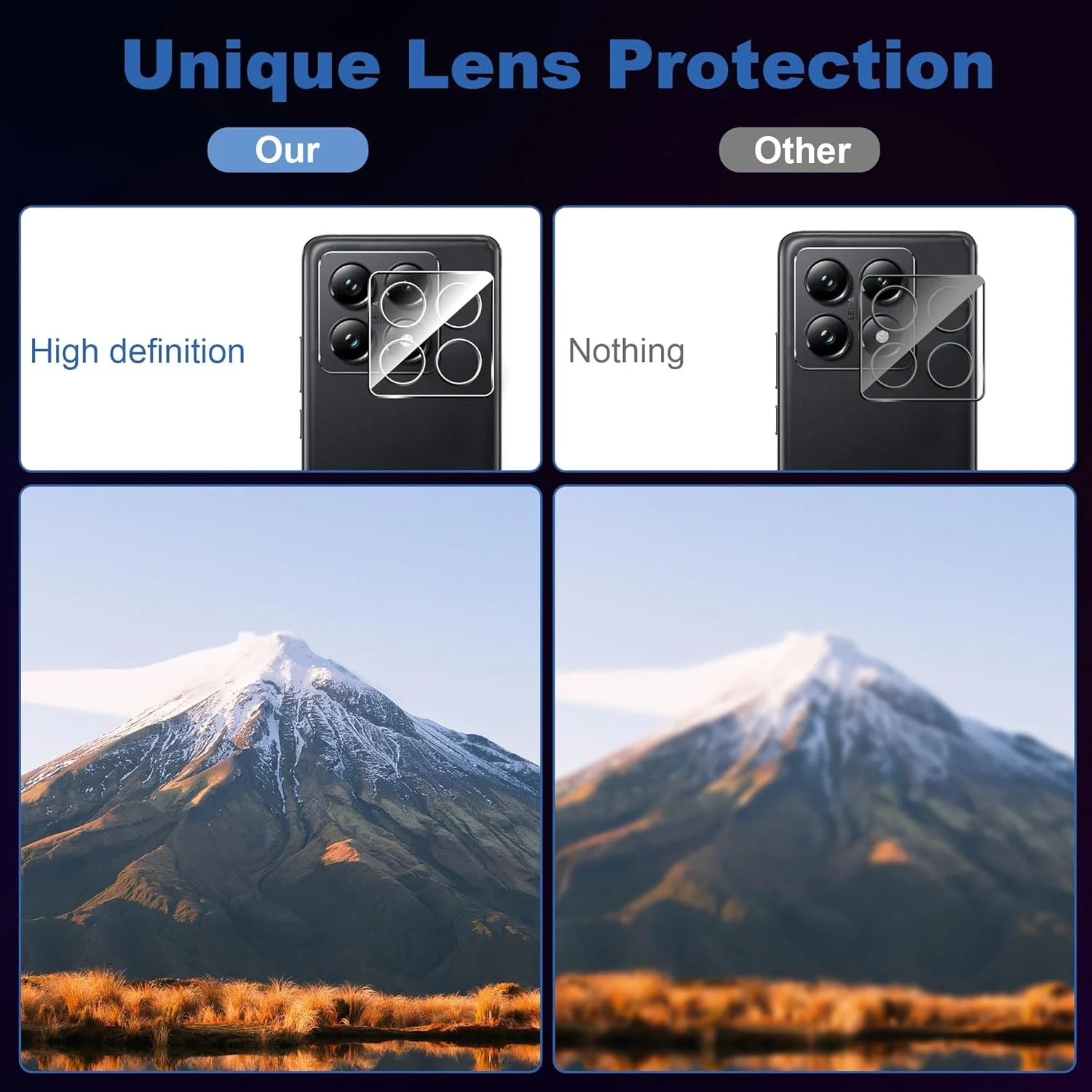 محافظ صفحه نمایش شیائومی 14T Pro بسته 4 عددی، فیلم شیشه ای سخت شده با سختی 9H، شفافیت HD، ضد خش، ضد اثر انگشت، ضد انفجار، نصب بدون حباب، سازگار با قاب محافظ صفحه نمایش شیائومی 14T Pro بسته 4 عددی، فیلم شیشه ای سخت شده با سختی 9H، شفافیت HD، ضد خش، ضد اثر انگشت، ضد انفجار، نصب بدون حباب، سازگار با قاب