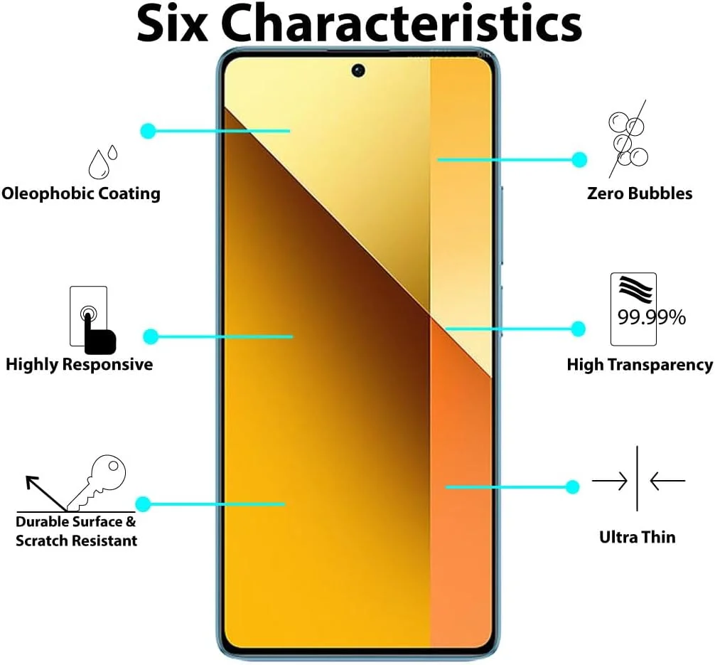 محافظ صفحه نمایش Al-HuTrusHi سازگار با Xiaomi Redmi Note 13 / Redmi Note 13R Pro، محافظ صفحه نمایش شیشه ای حرارت دیده [ضد تابش نور] [پوشش کامل HD] [نصب آسان] [سختی 9H] [حساس به لمس]