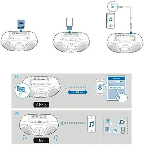 اسپیکر قابل حمل فیلیپس مدل AT10/00 رنگ مشکی، بلوتوث، USB، SD اسپیکر قابل حمل فیلیپس مدل AT10/00 رنگ مشکی، بلوتوث، USB، SD