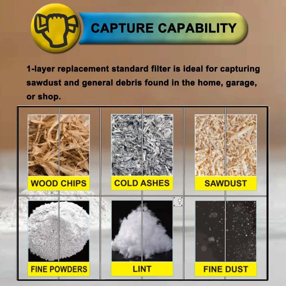 فیلترهای جاروبرقی SpaceTent، بسته 3 عددی، مدل های 49-90-1950 مناسب جاروبرقی شارژی خشک Milwaukee M12 0850-20.