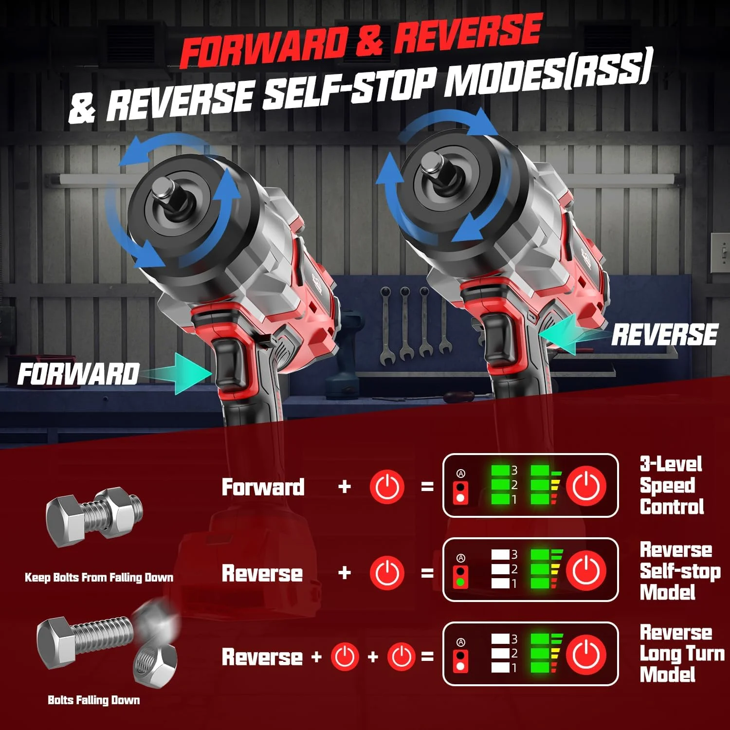 آچار بکس ضربه ای شارژی 1/2 اینچ سازگار با باتری 18 ولت میلواکی، گشتاور بالا 2200 نیوتن متر، آچار ضربه ای قدرتمند و سنگین، درایور ضربه ای برقی براشلس با 4 حالت سرعت و چراغ کار LED (بدون باتری)