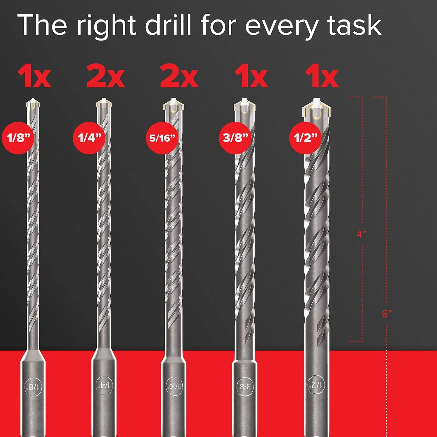 مجموعه مته SDS Plus KSP-TEC®، مته چکشی برای بتن با 4 لبه برش، در اندازه های 5، 6، 6، 8، 8، 10، 12، مته بتن (مجموعه مته SDS Plus 7 عددی) مجموعه مته SDS Plus KSP-TEC®، مته چکشی برای بتن با 4 لبه برش، در اندازه های 5، 6، 6، 8، 8، 10، 12، مته بتن (مجموعه مته SDS Plus 7 عددی)