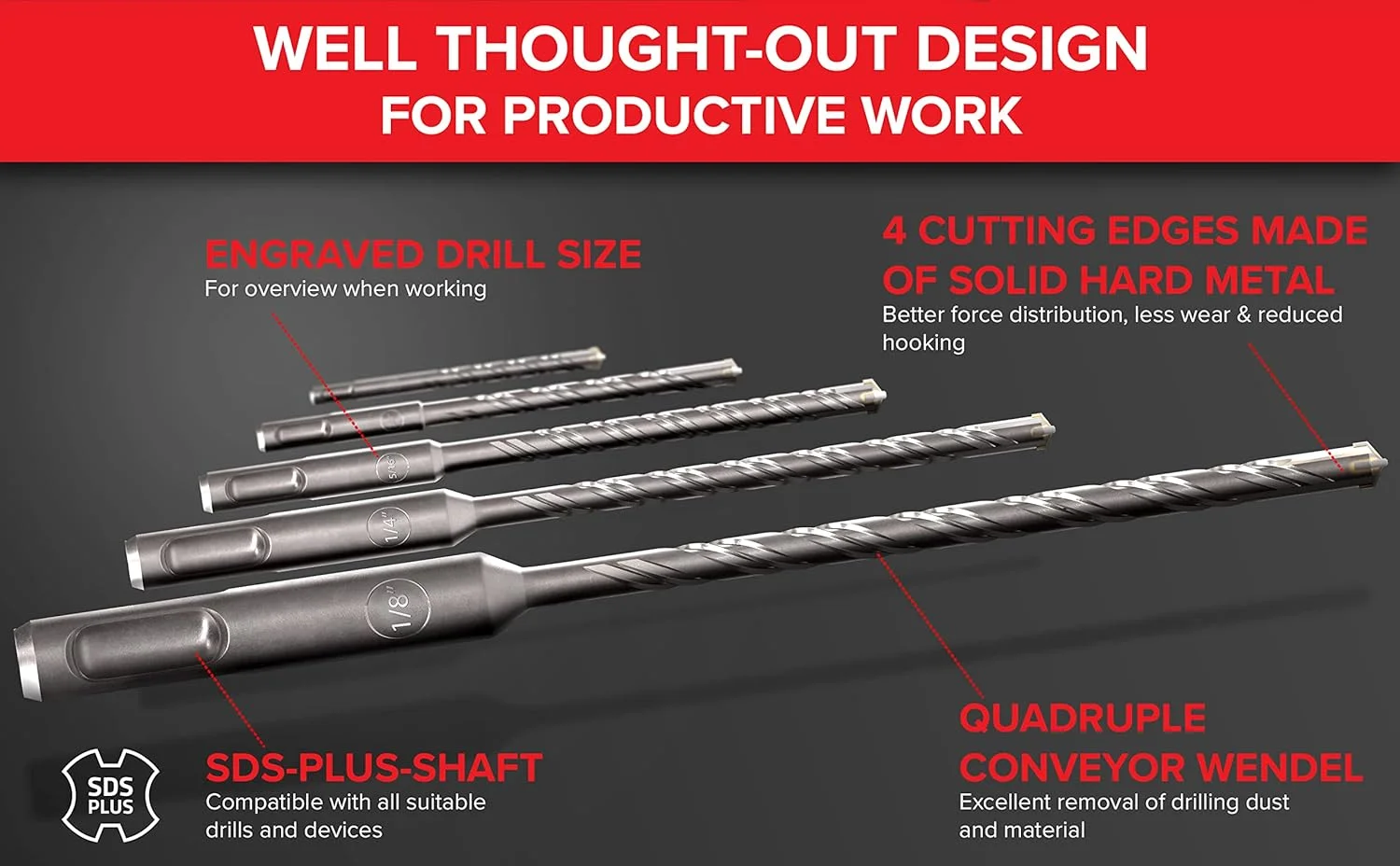 مجموعه مته SDS Plus KSP-TEC®، مته چکشی برای بتن با 4 لبه برش، در اندازه های 5، 6، 6، 8، 8، 10، 12، مته بتن (مجموعه مته SDS Plus 7 عددی) مجموعه مته SDS Plus KSP-TEC®، مته چکشی برای بتن با 4 لبه برش، در اندازه های 5، 6، 6، 8، 8، 10، 12، مته بتن (مجموعه مته SDS Plus 7 عددی)