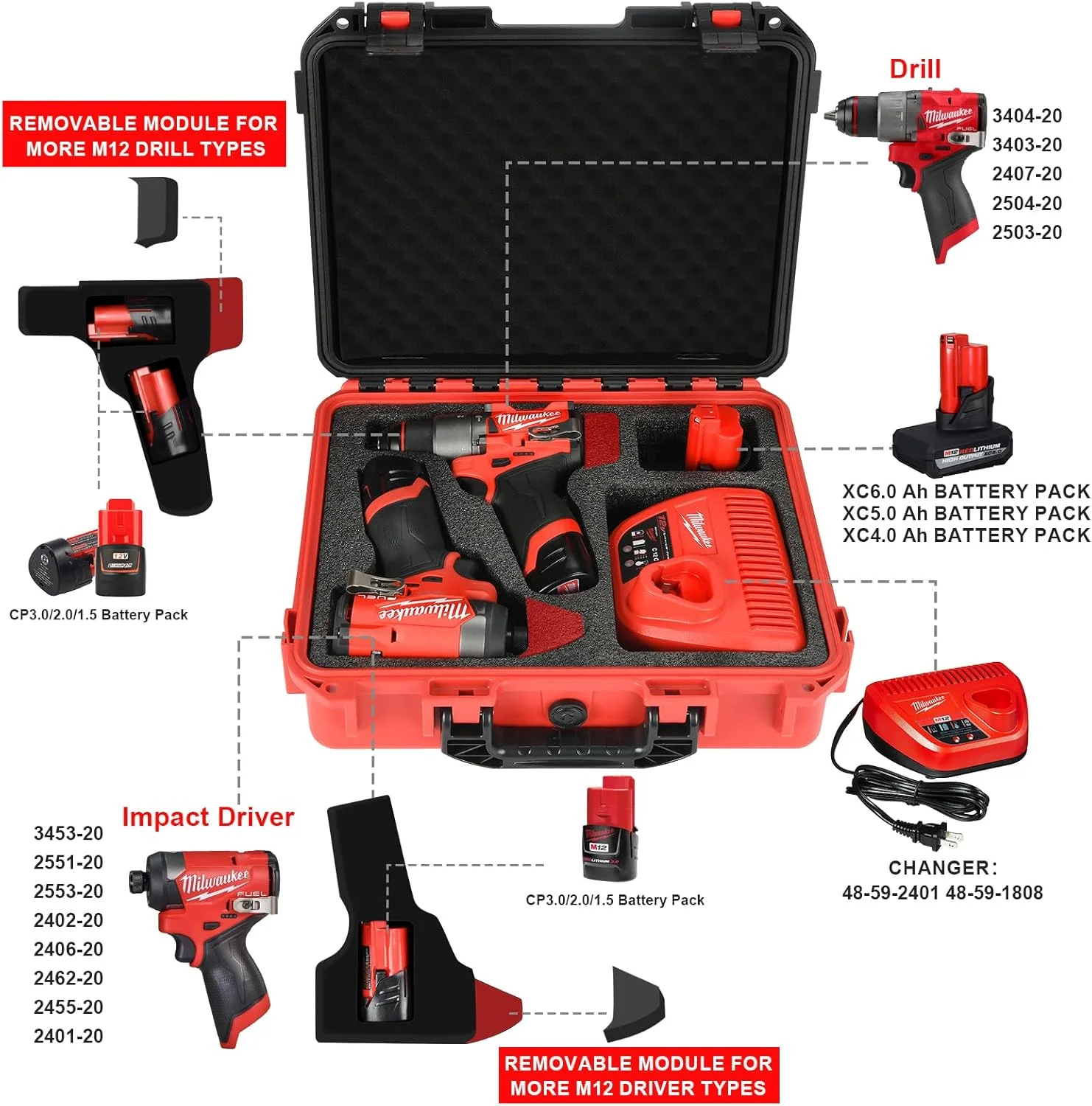 کیف حمل دریل و پیچ گوشتی ضربه ای Milwaukee M12 - جعبه ابزار برای کیت ترکیبی ابزارهای Milwaukee Fuel، کیف ابزار برای دریل/پیچ گوشتی ضربه ای/باتری و شارژر (فقط کیف)