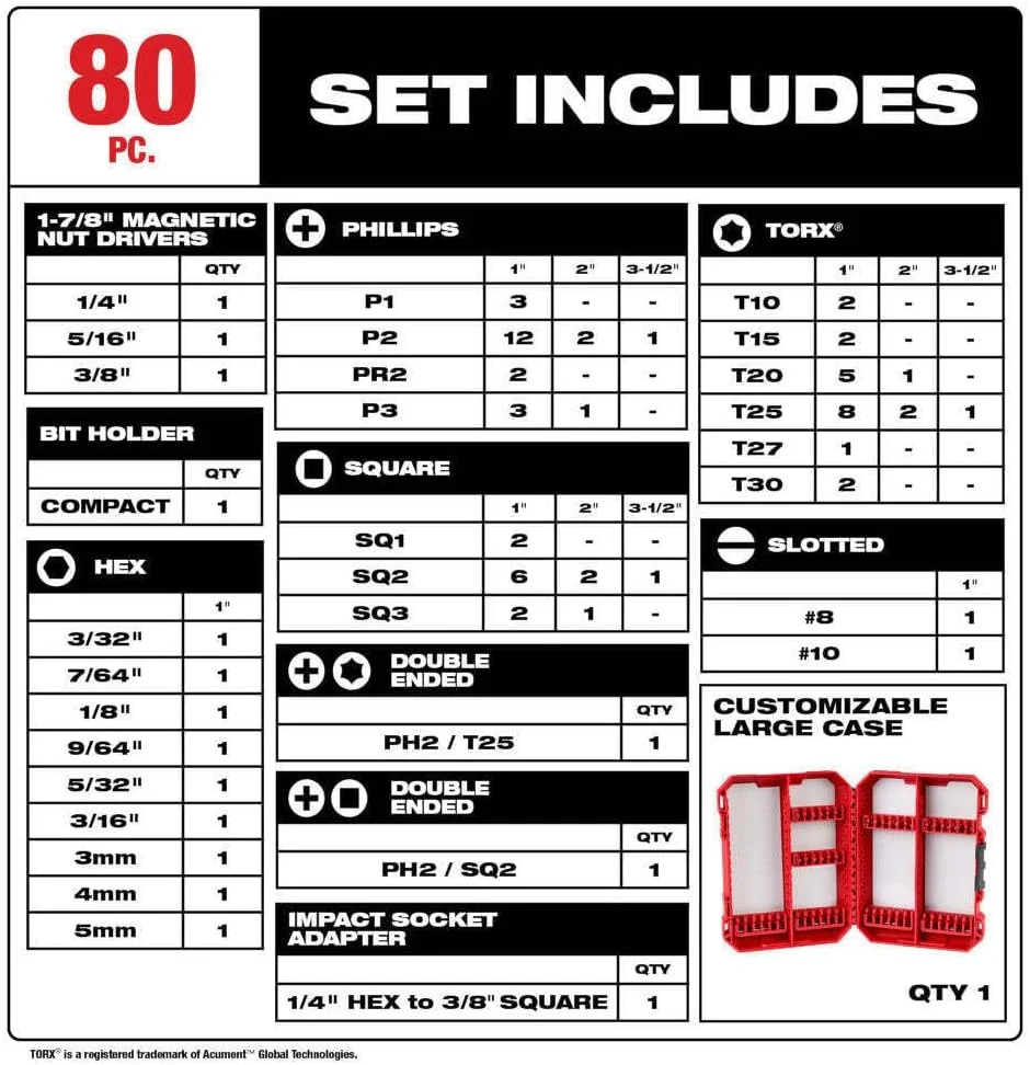 INFERN 48-32-4094 مجموعه 80 عددی سری پیچ گوشتی ضربه ای Milwaukee Shockwave Impact Duty X3