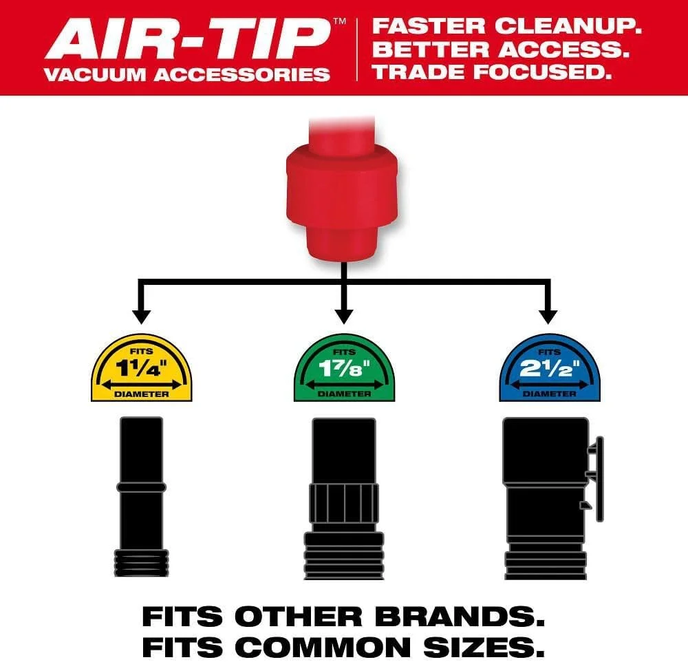 ابزار تمیزکاری زاویه راست 4 در 1 AIR-TIP میلواکی