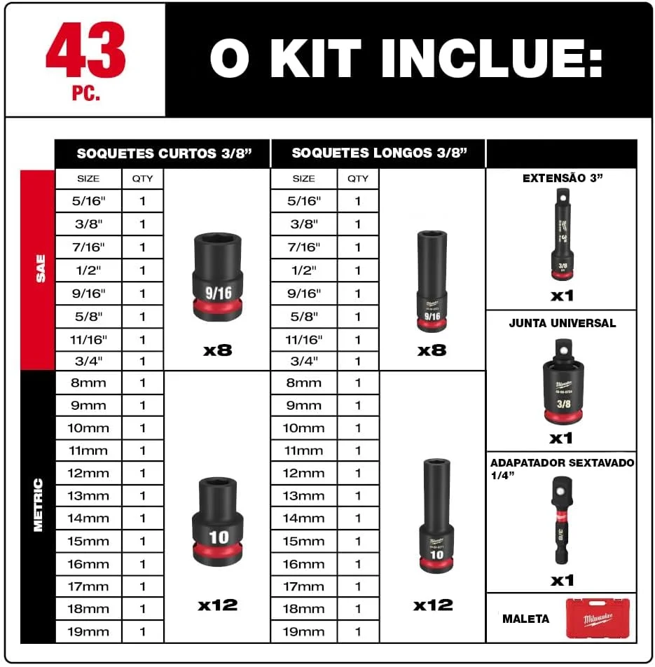 مجموعه آچار بکس ضربه ای 43 عددی شاک ویو میلواکی با درایو 3/8 اینچ SAE و متریک 6 پر مجموعه آچار بکس ضربه ای 43 عددی شاک ویو میلواکی با درایو 3/8 اینچ SAE و متریک 6 پر
