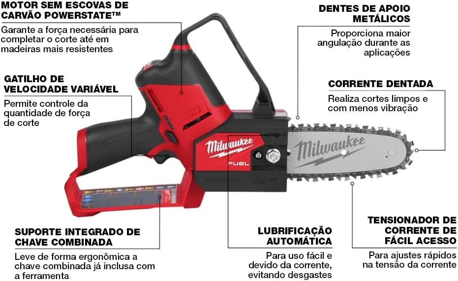 اره هرس برقی ابزارآلات میلواکی (2527-20، 6 اینچ)