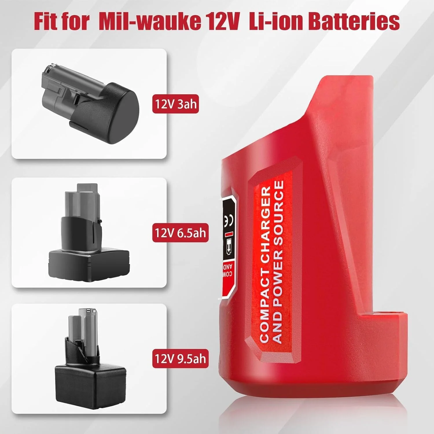 آداپتور شارژر باتری برای باتری 12 ولت Milwaukee M-12، منبع تغذیه قابل حمل برای شارژر باتری Milwaukee M12، آداپتور باتری 12 ولت برای ژاکت گرم شونده Milwaukee مدل 48-59-1201 49-24-2310 با شارژر USB